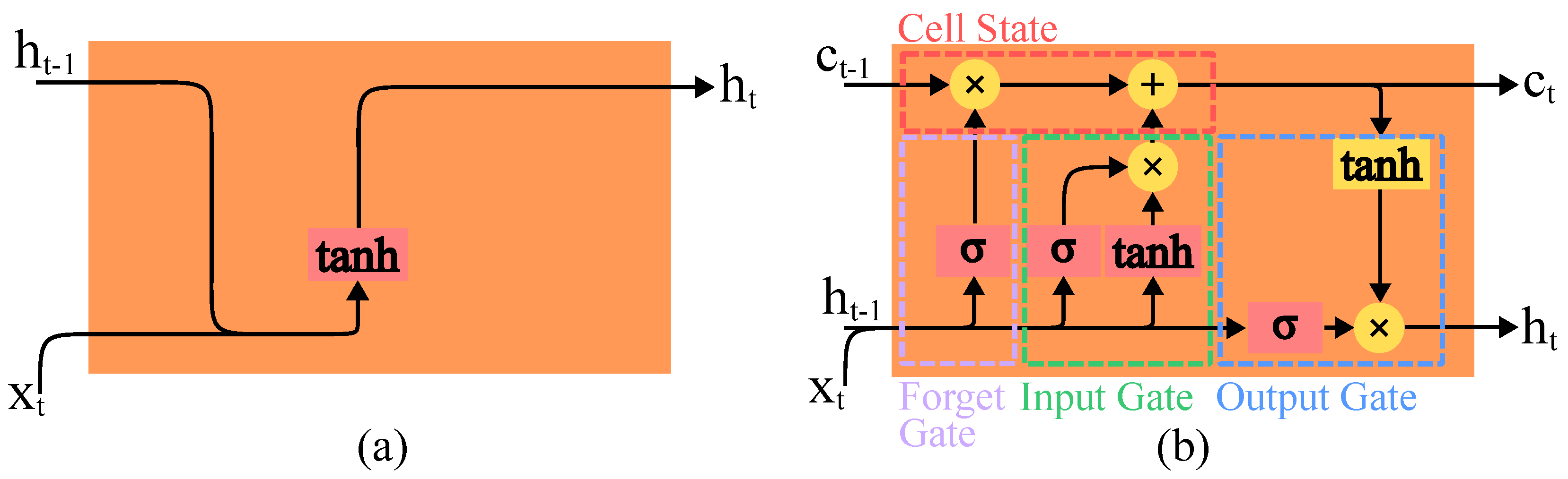 Sensors 24 05523 g011