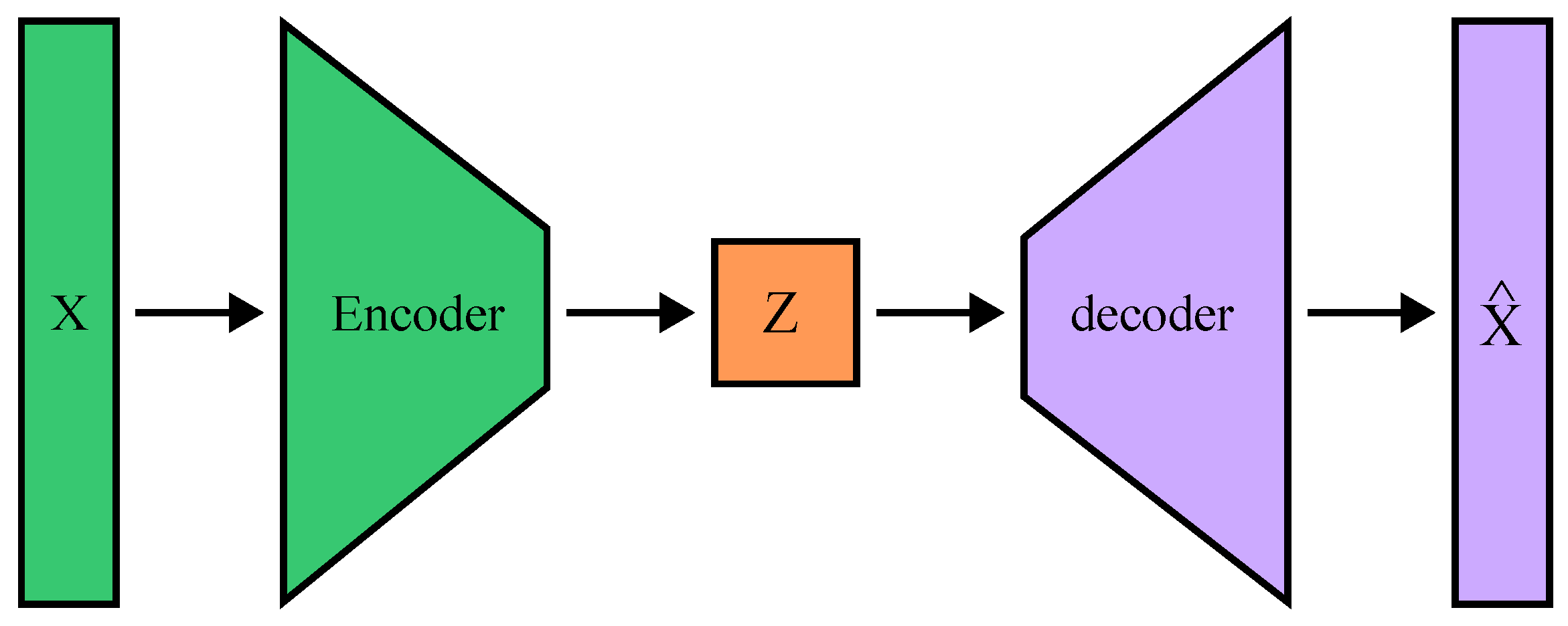 Sensors 24 05523 g013