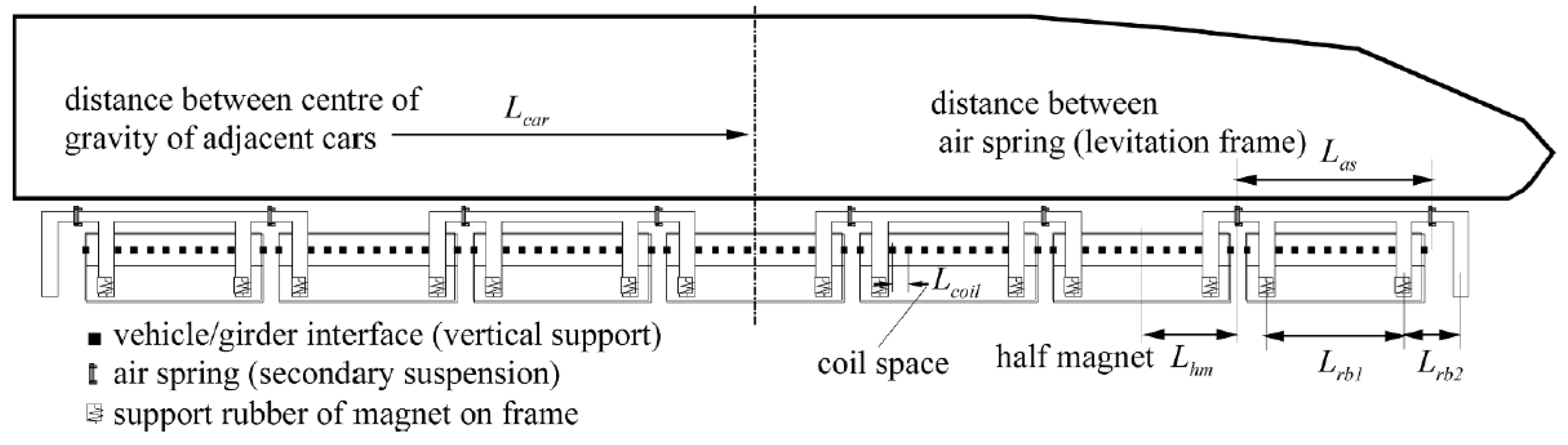 Sensors 24 05527 g004