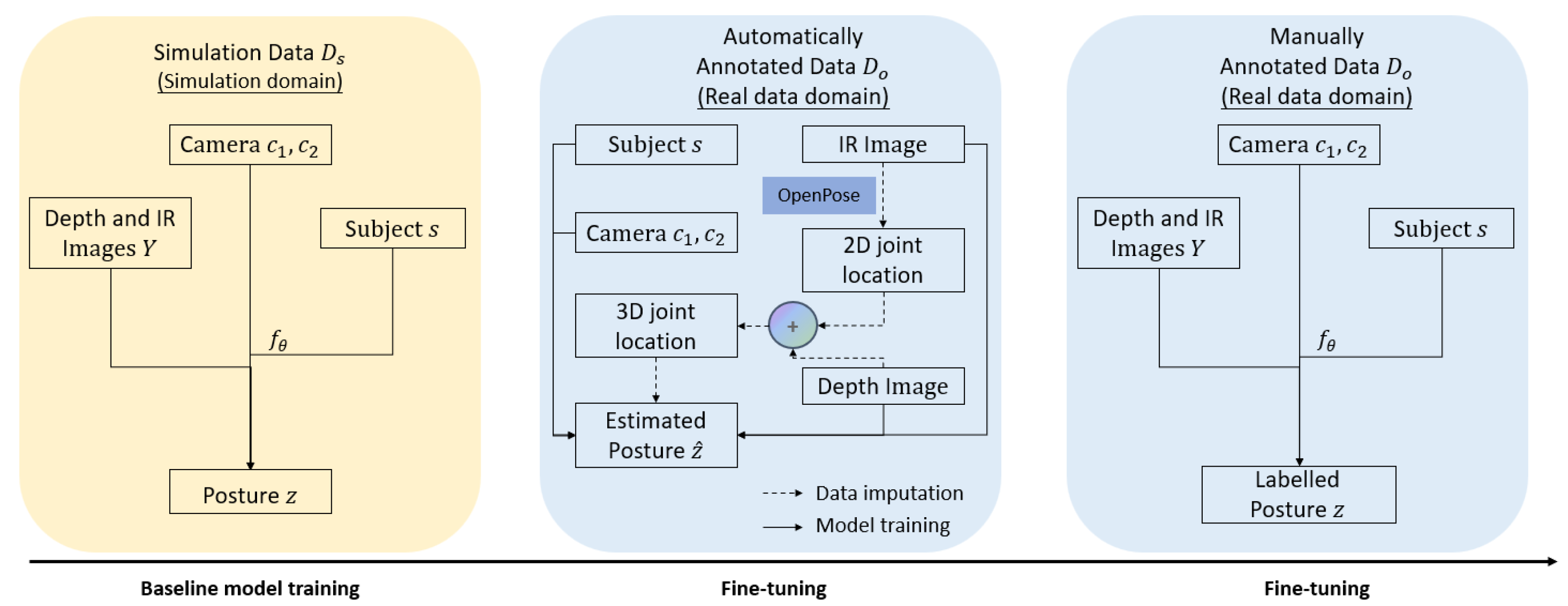 Sensors 24 05530 g002