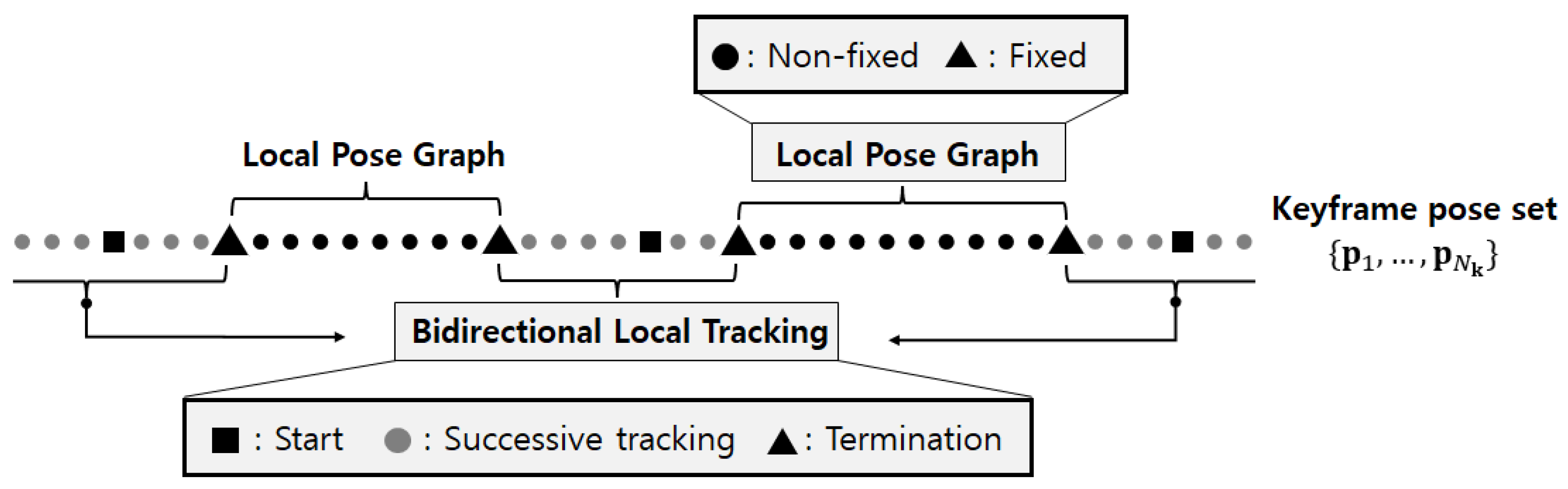 Sensors 24 05531 g002