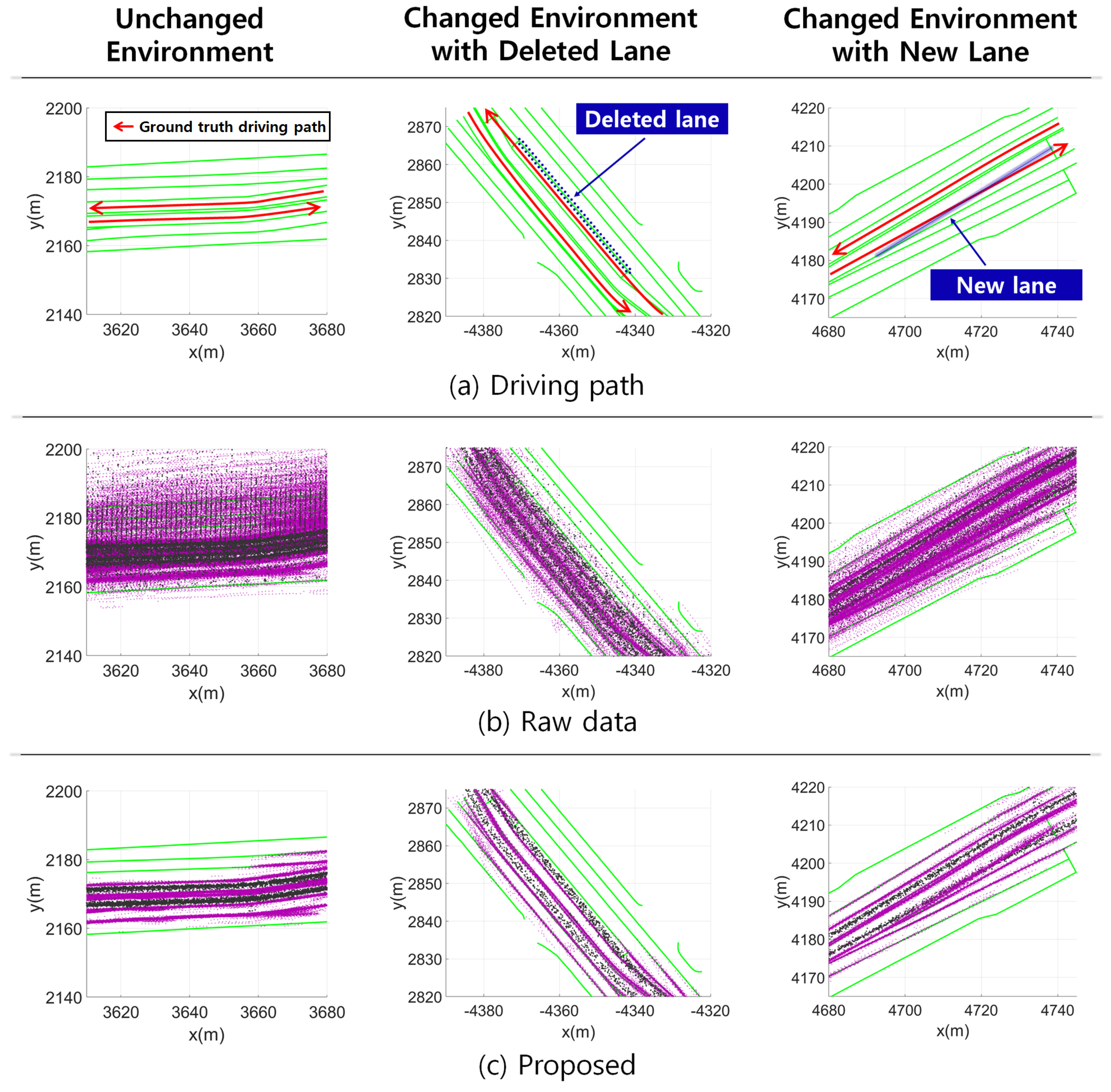 Sensors 24 05531 g004