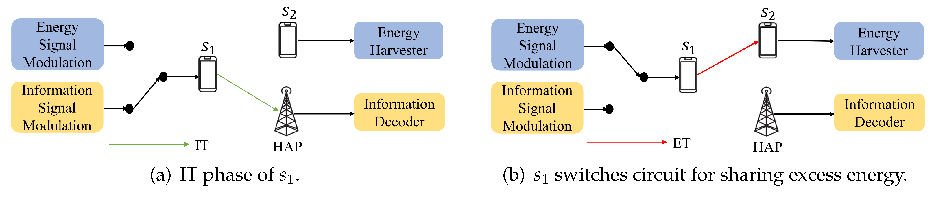 Sensors 24 05535 g003