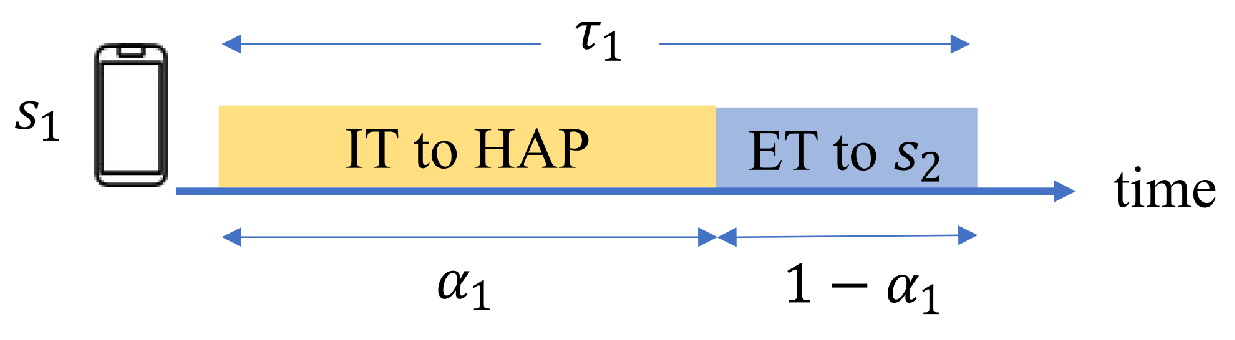 Sensors 24 05535 g004