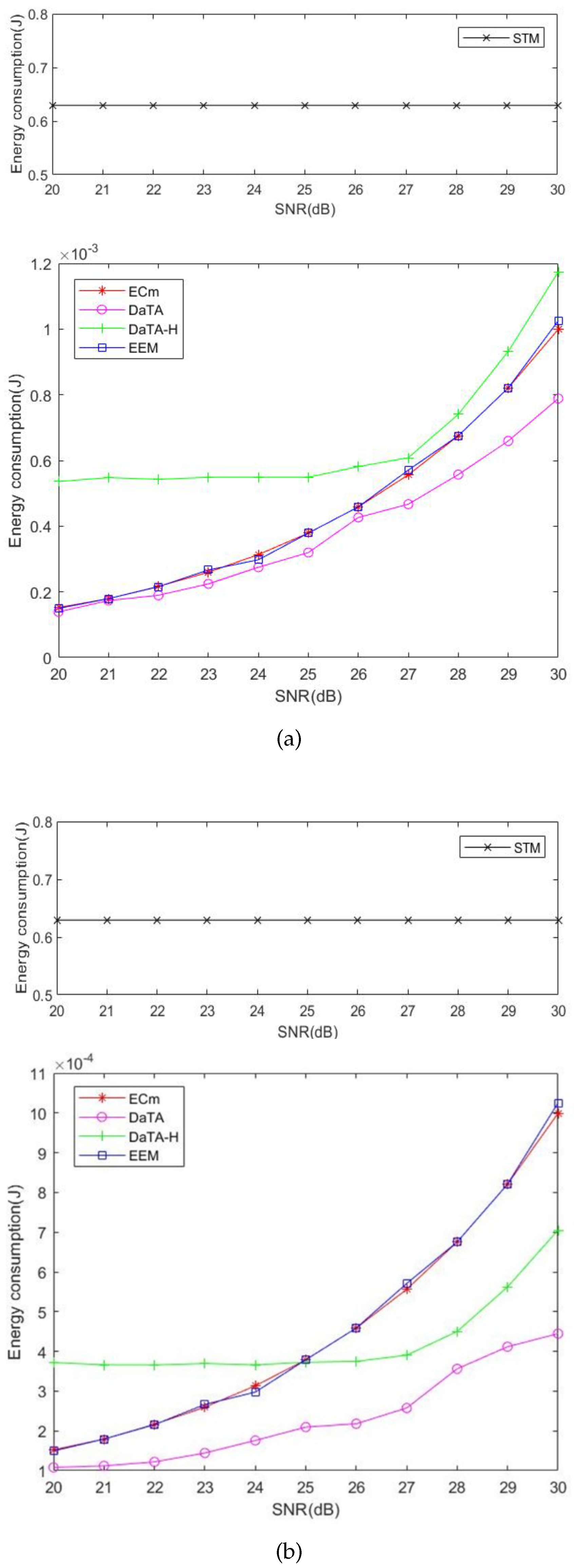 Sensors 24 05535 g006