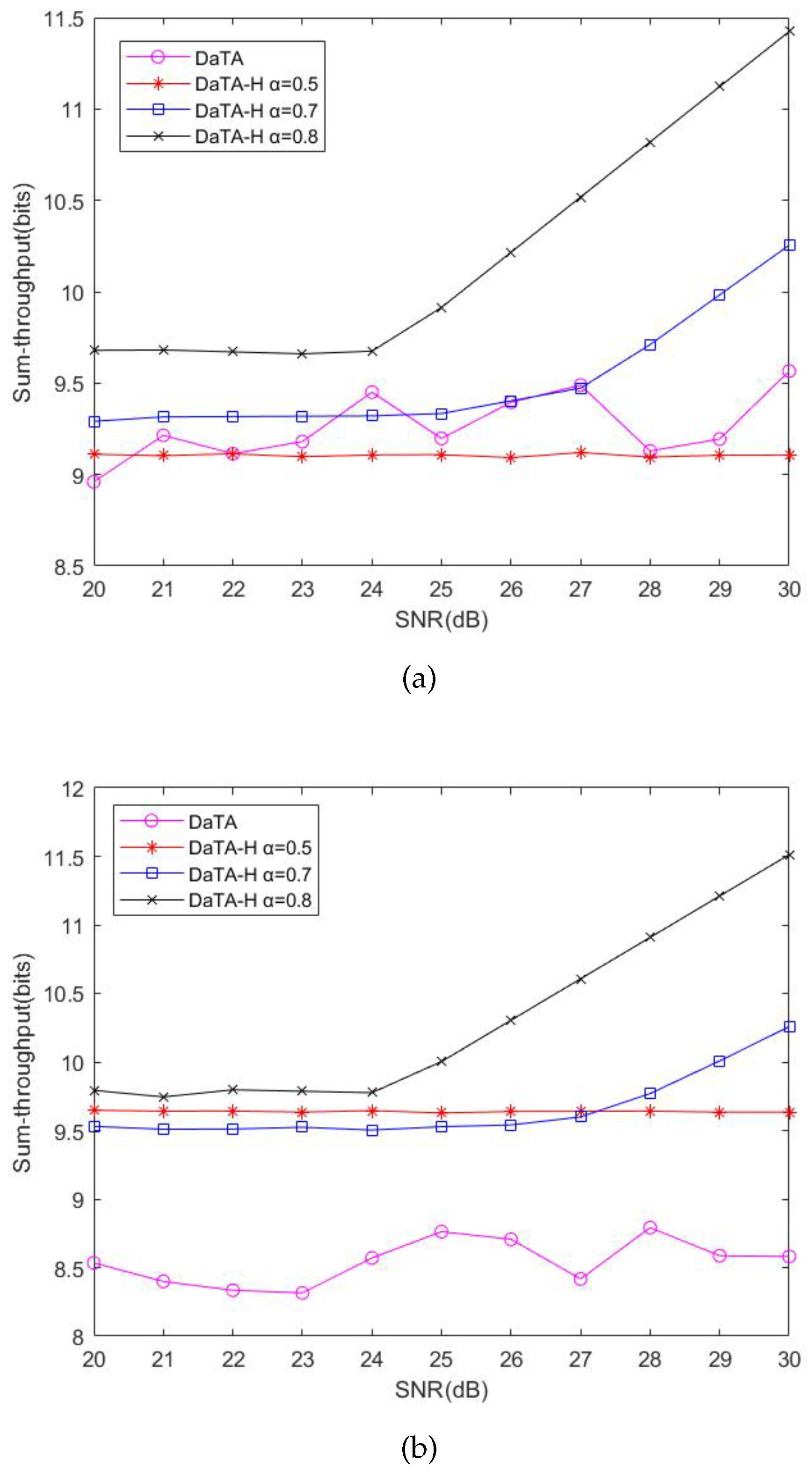 Sensors 24 05535 g009
