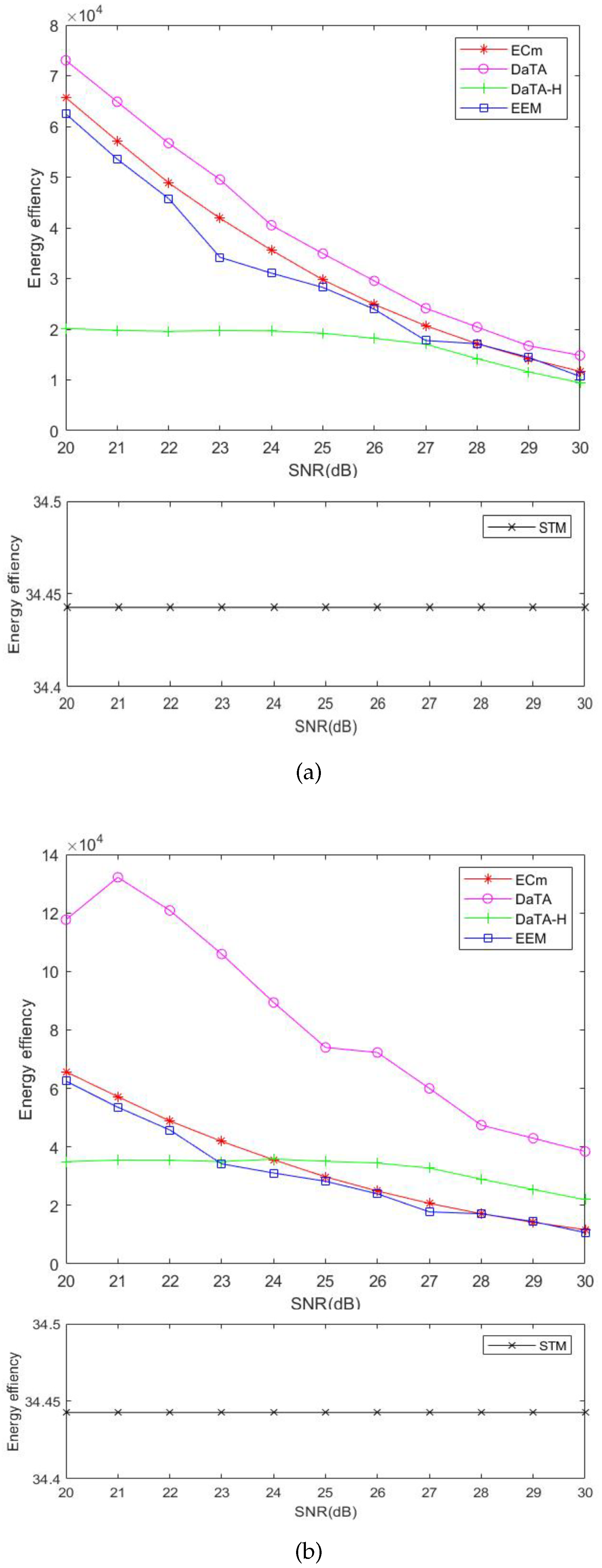 Sensors 24 05535 g010