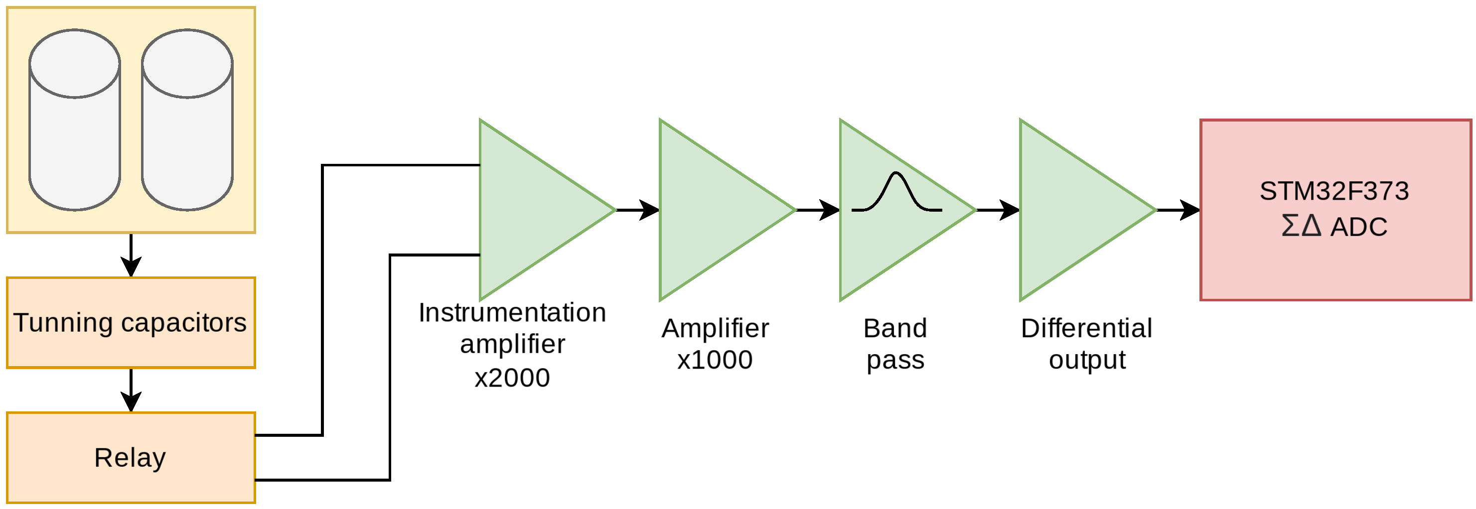 Sensors 24 05537 g013