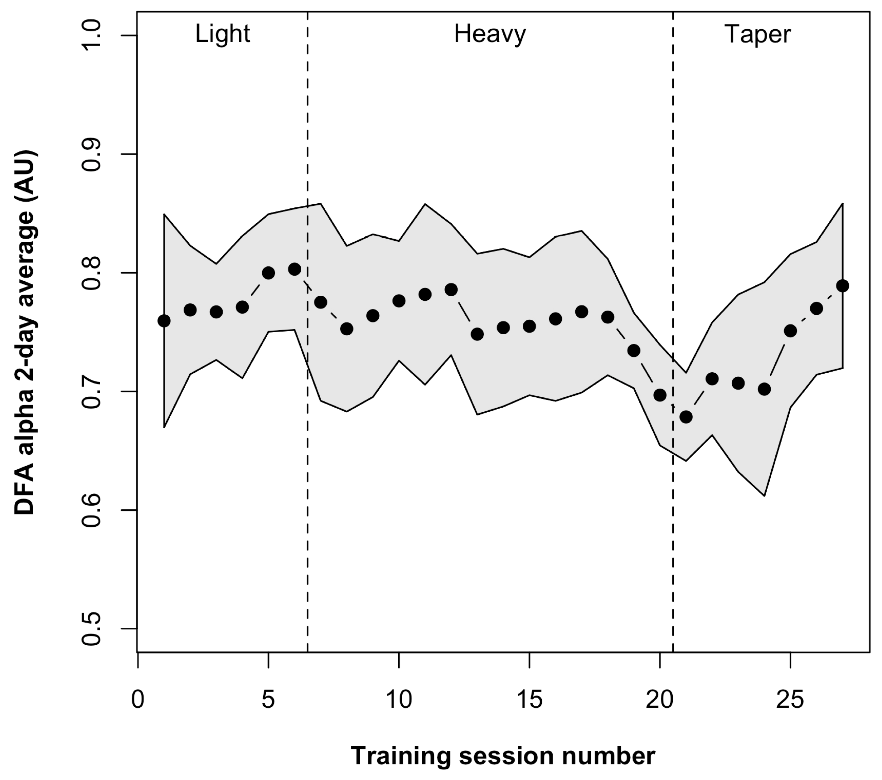 Sensors 24 05538 g001