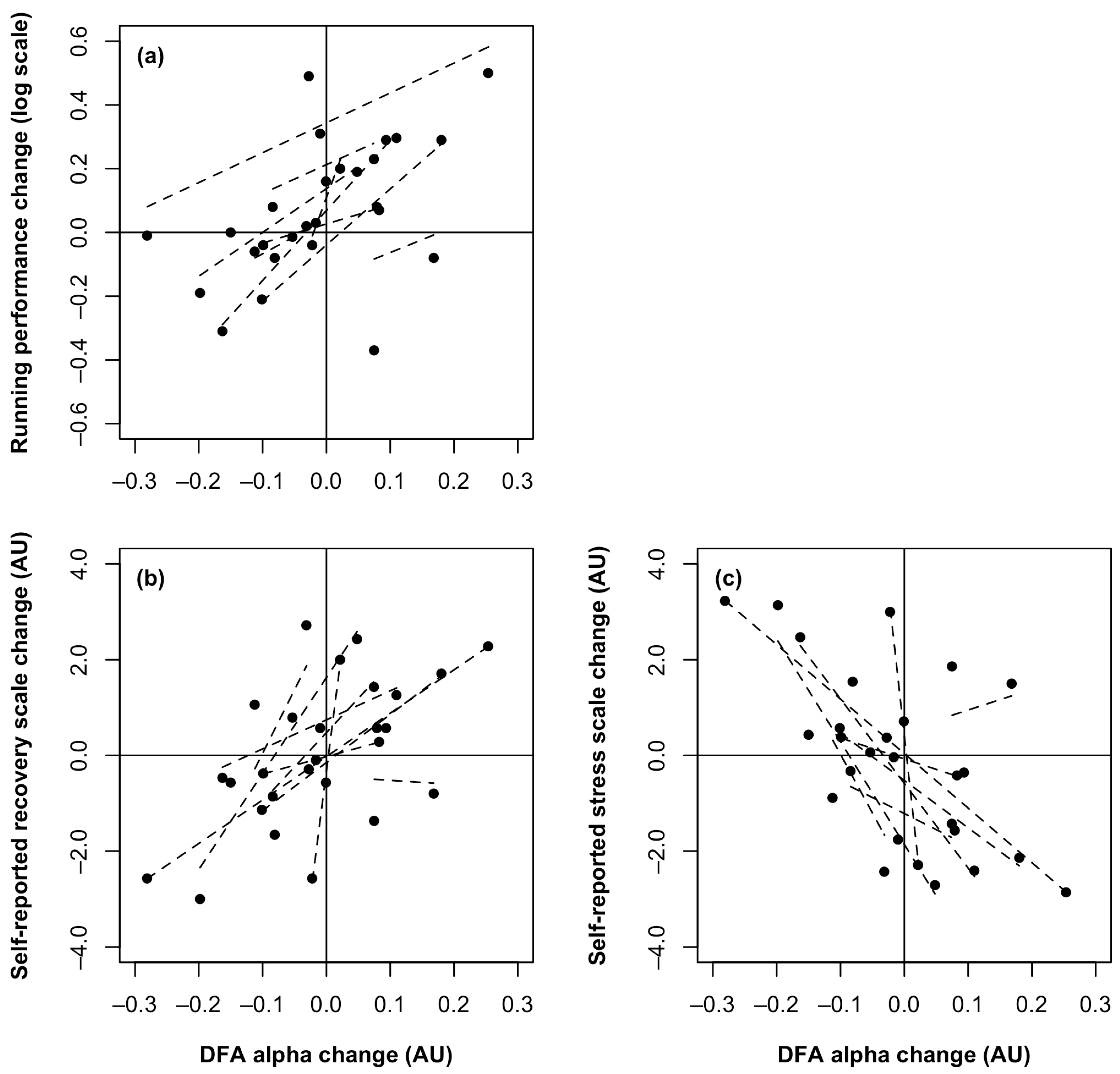 Sensors 24 05538 g002