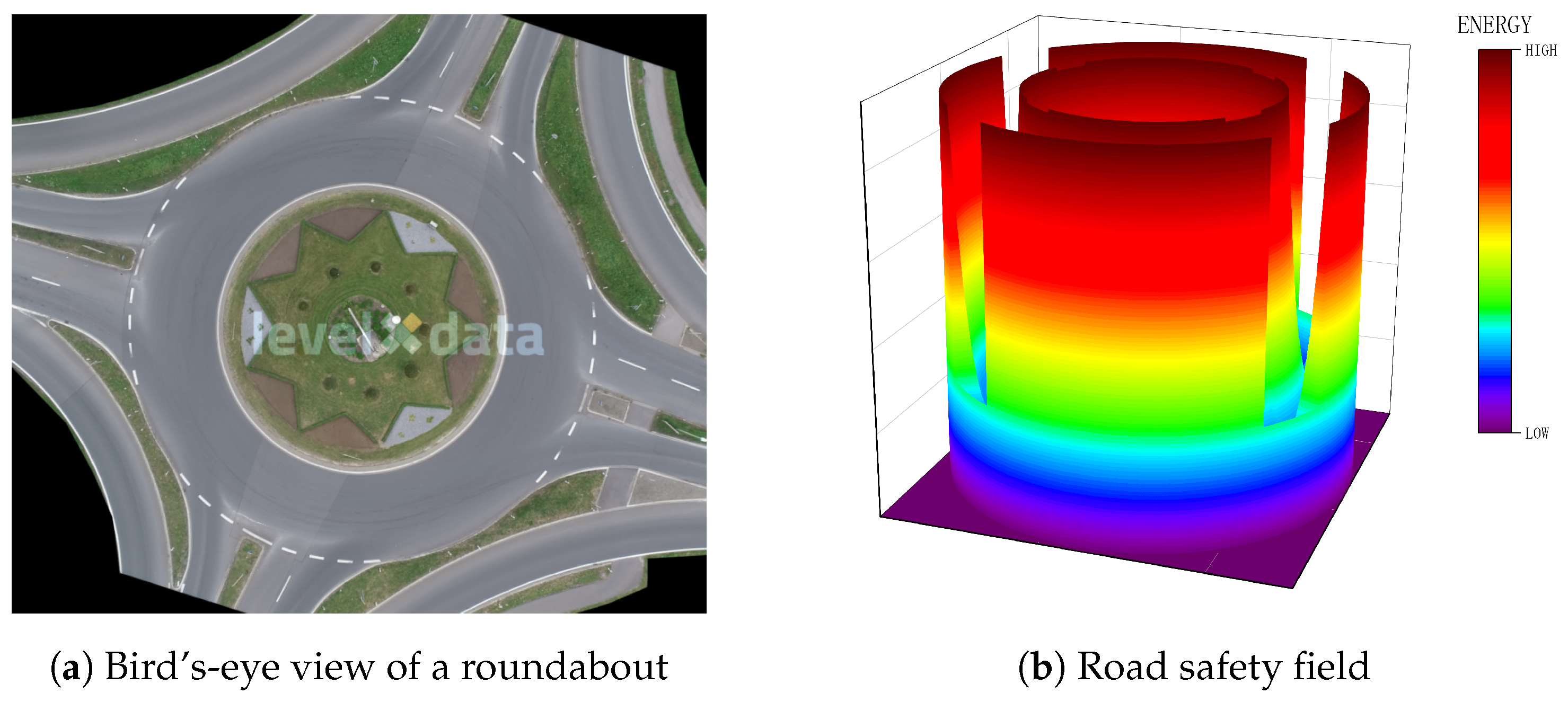 Sensors 24 05539 g002