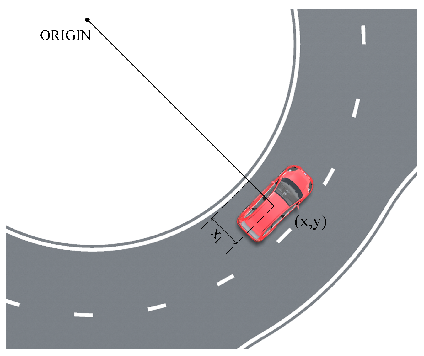 Sensors 24 05539 g003