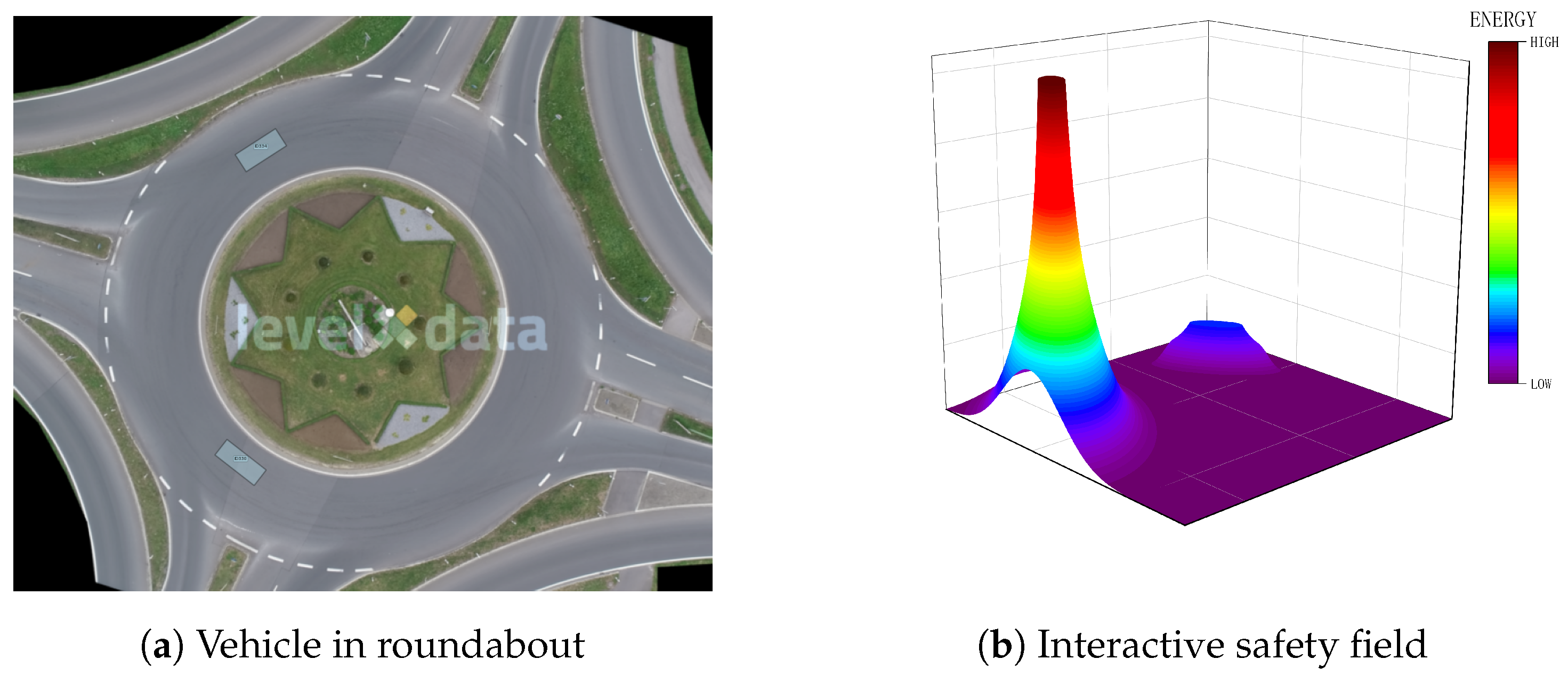 Sensors 24 05539 g004
