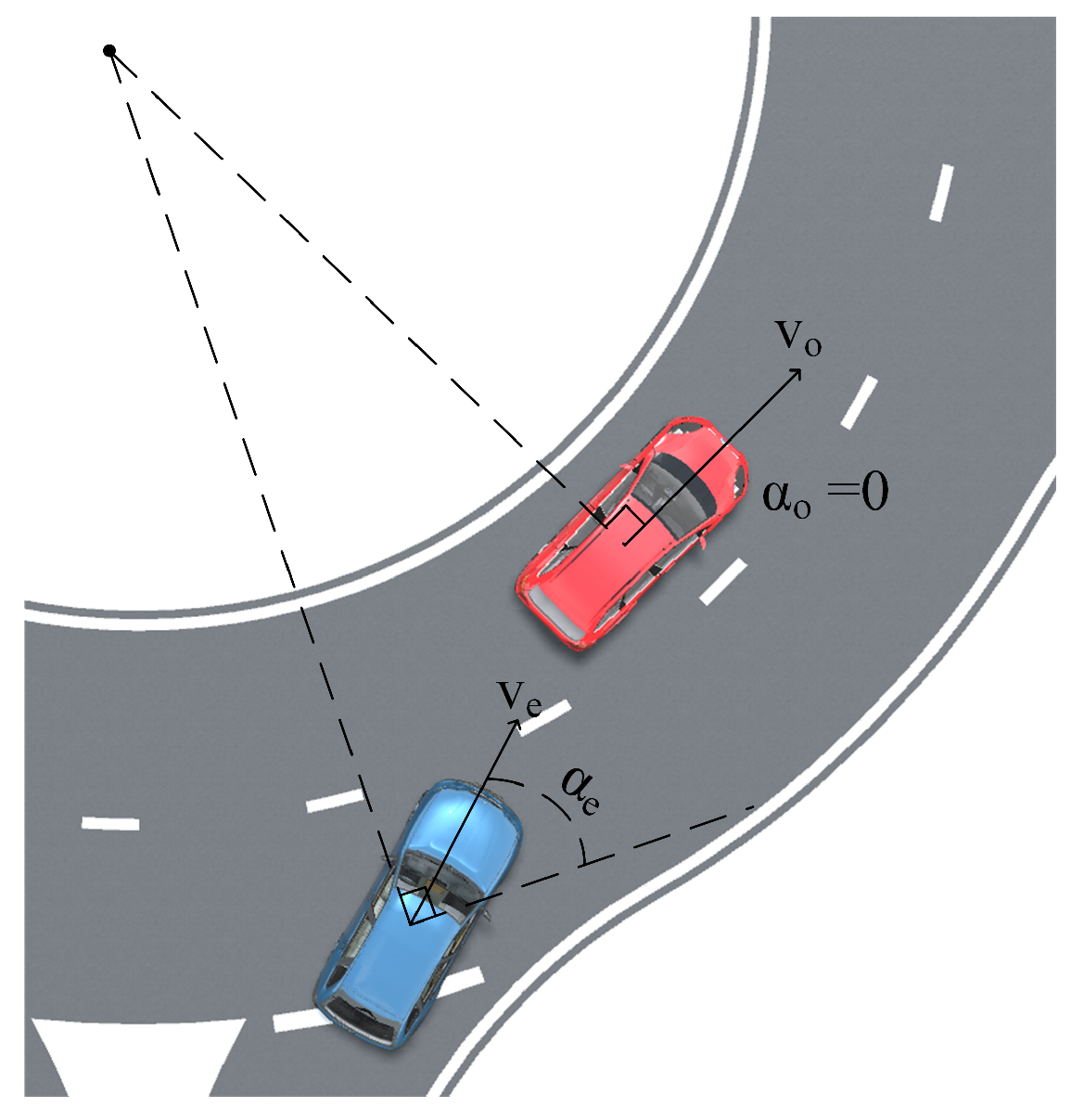 Sensors 24 05539 g005