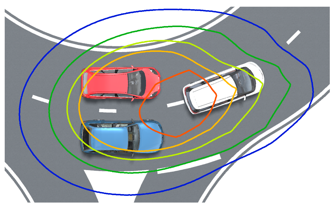 Sensors 24 05539 g007