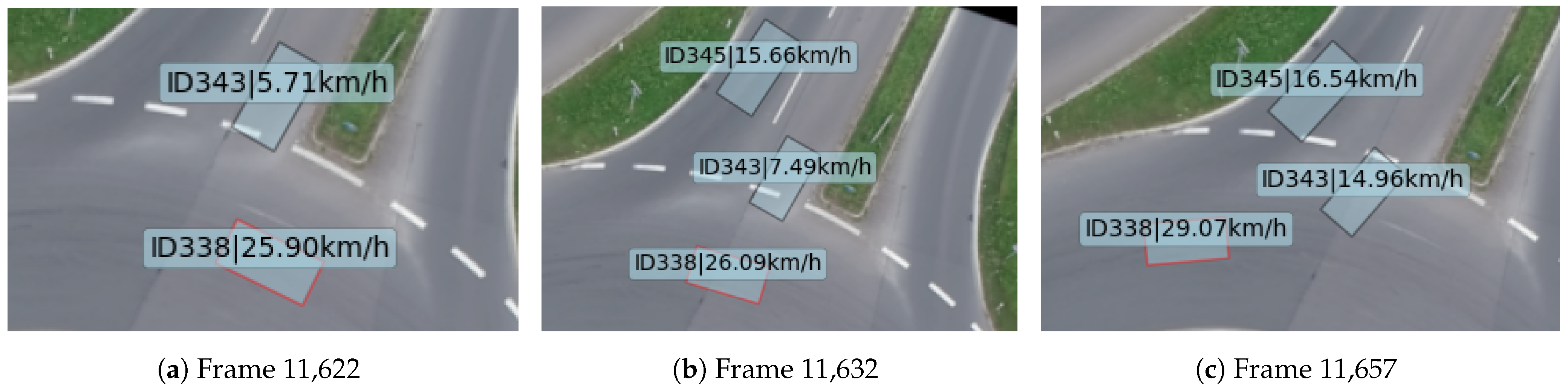 Sensors 24 05539 g011