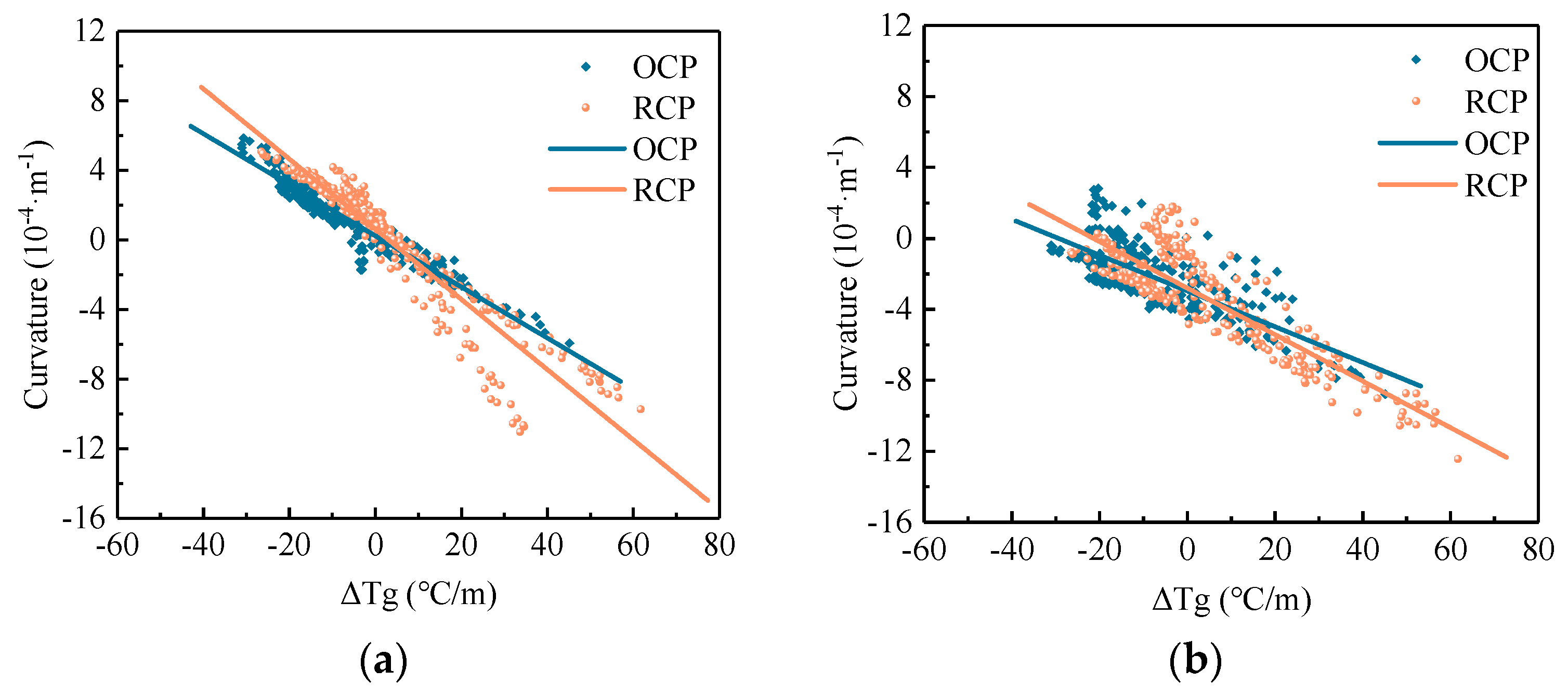 Sensors 24 05545 g011