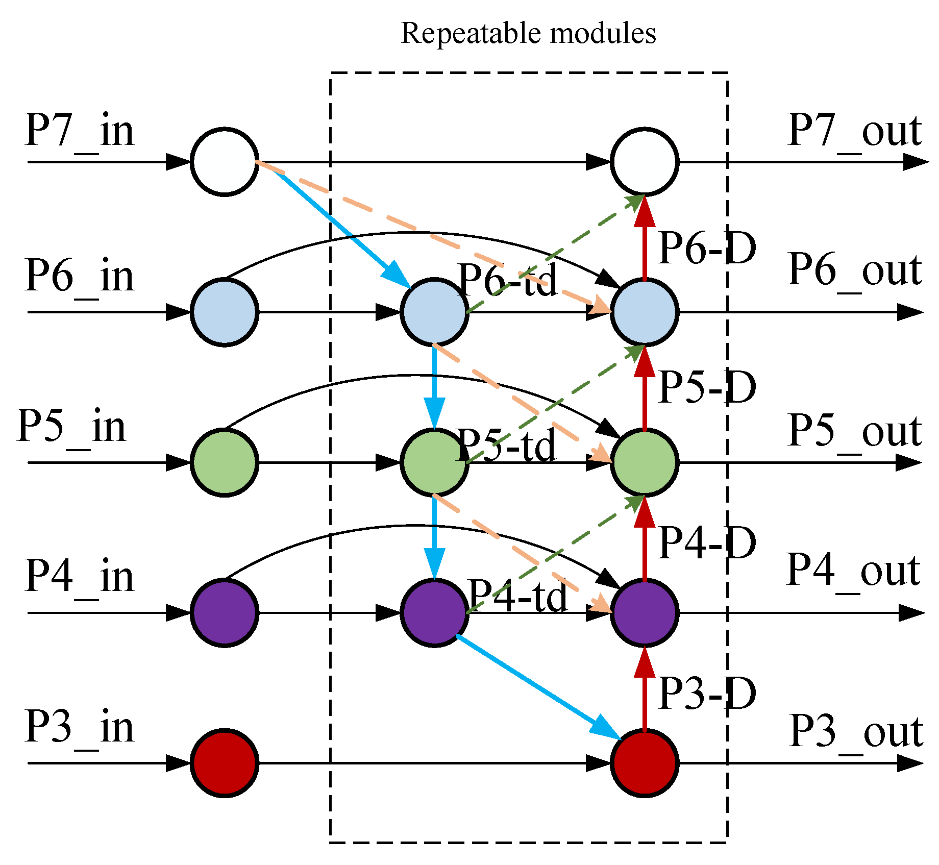 Sensors 24 05552 g009