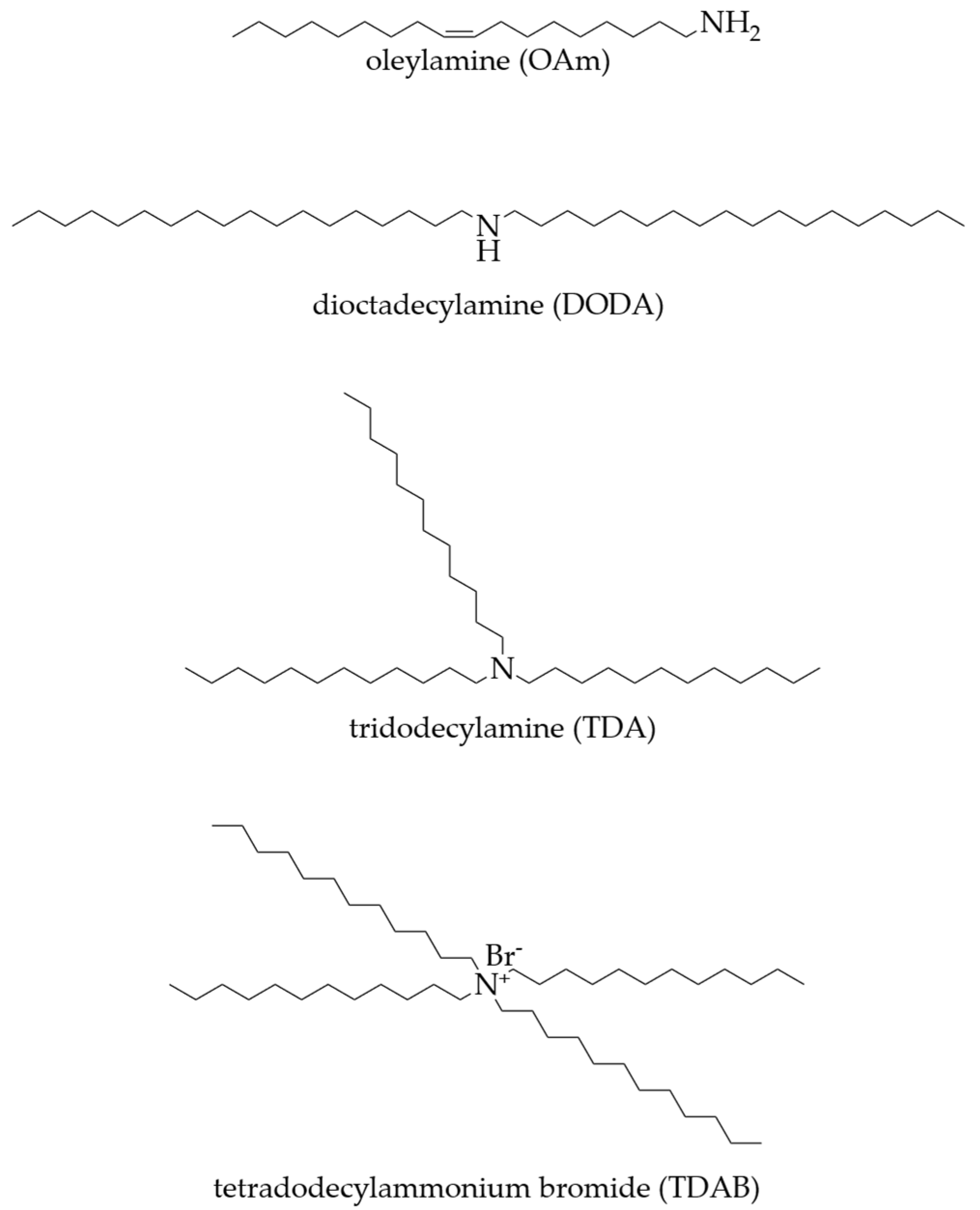 Sensors 24 05553 g001