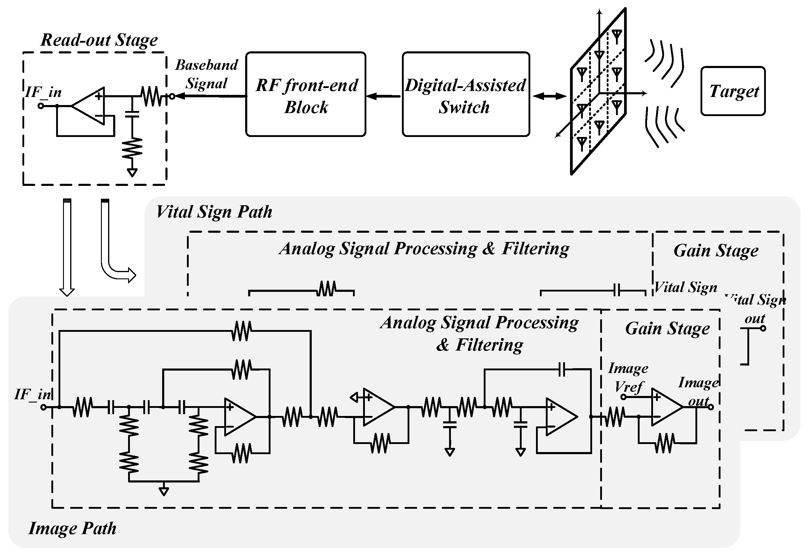 Sensors 24 05555 g003