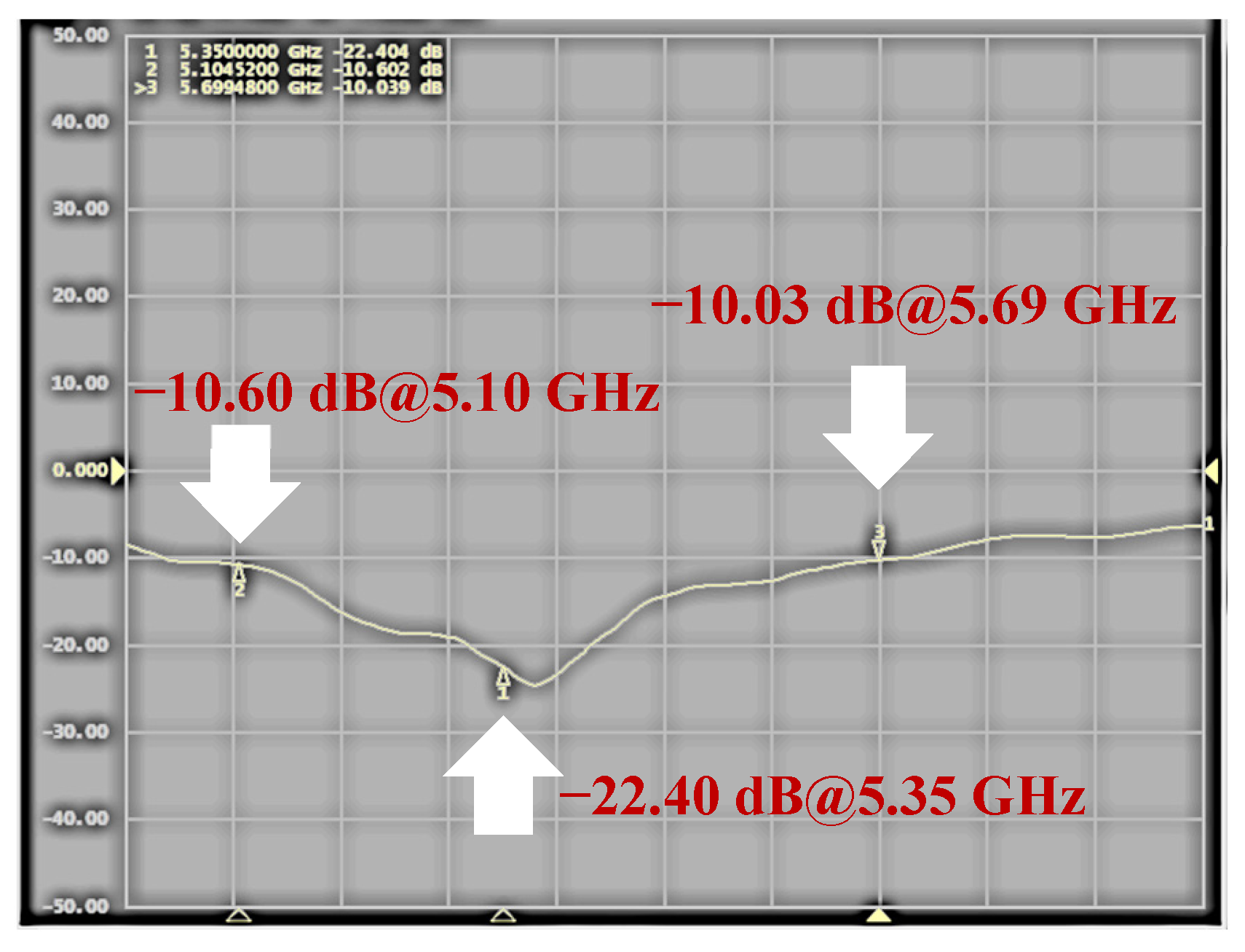 Sensors 24 05555 g006