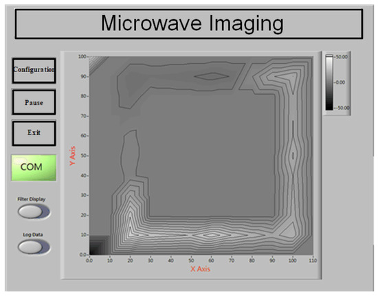 Dual-Mode Embedded Impulse-Radio Ultra-Wideband Radar System for