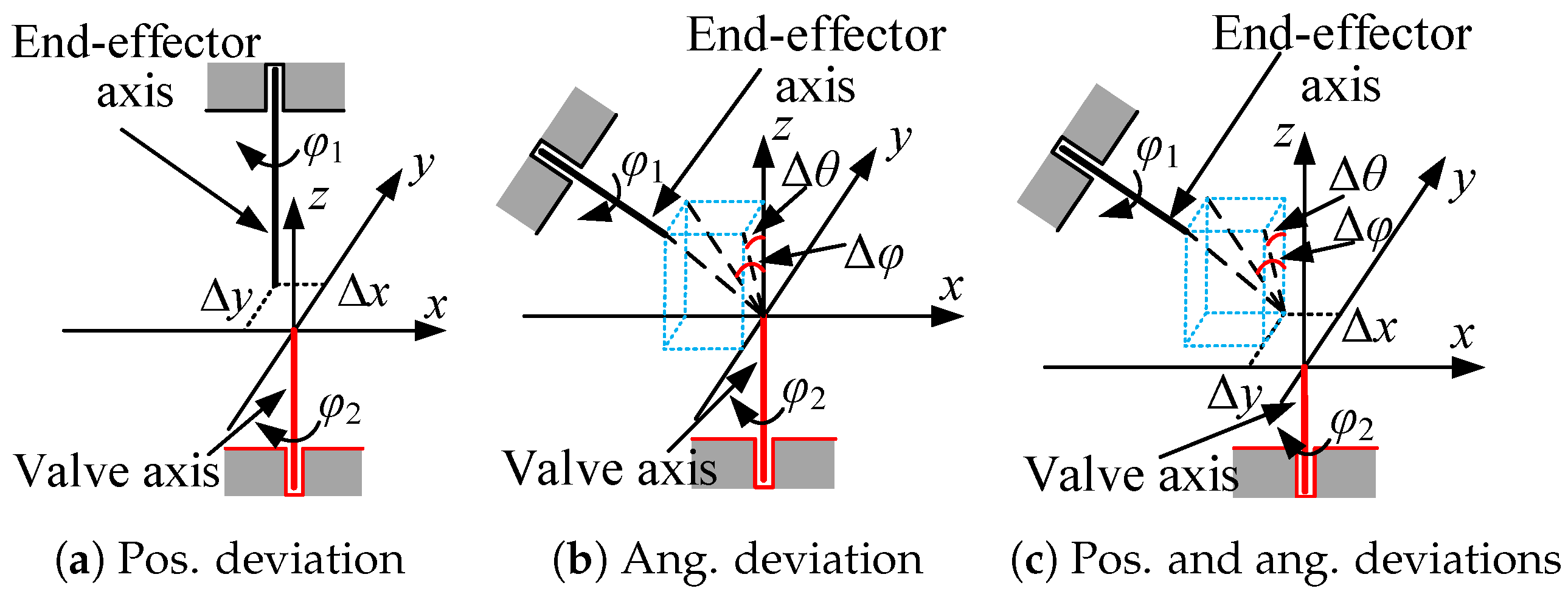 Sensors 24 05559 g001