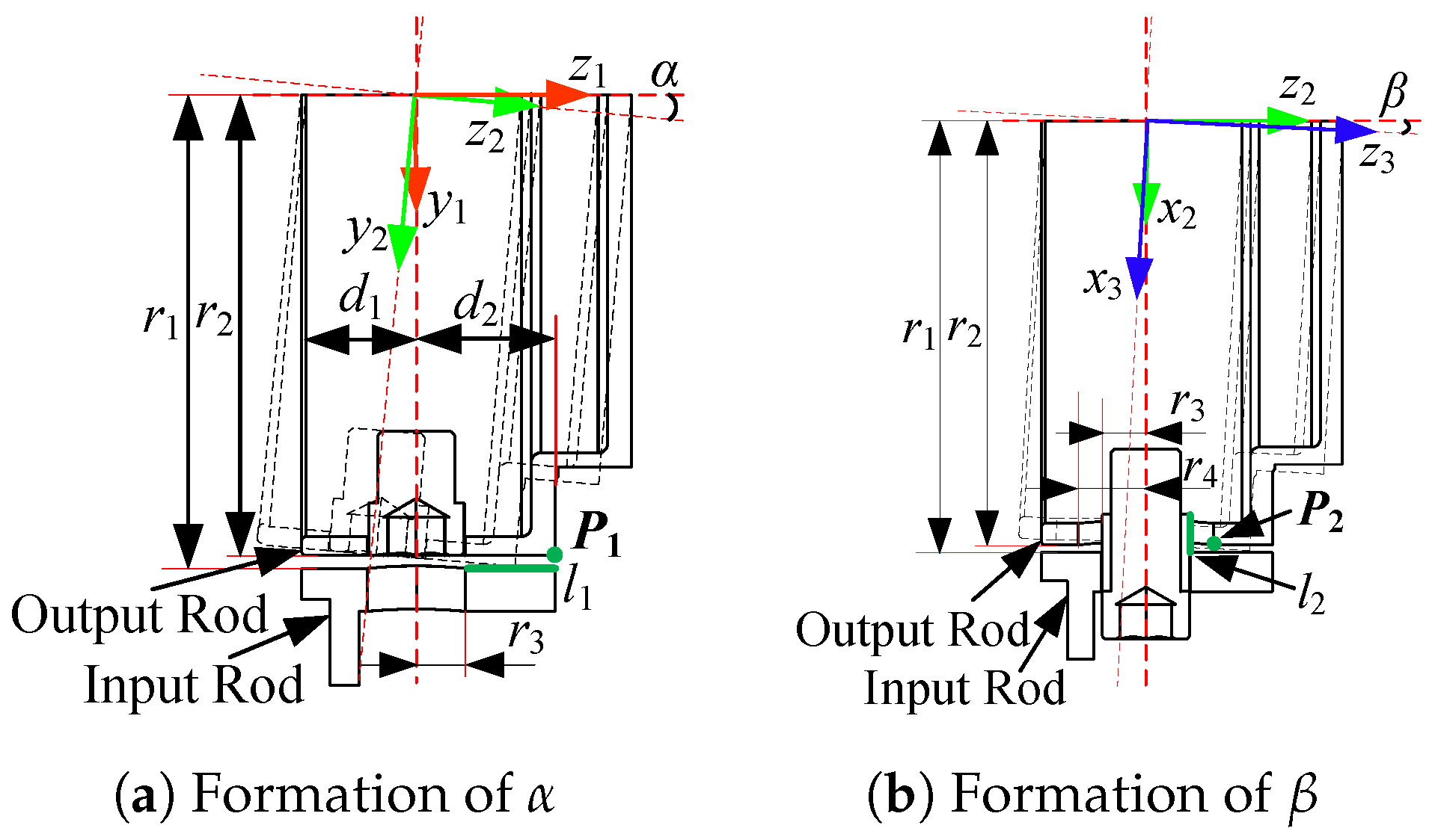Sensors 24 05559 g005