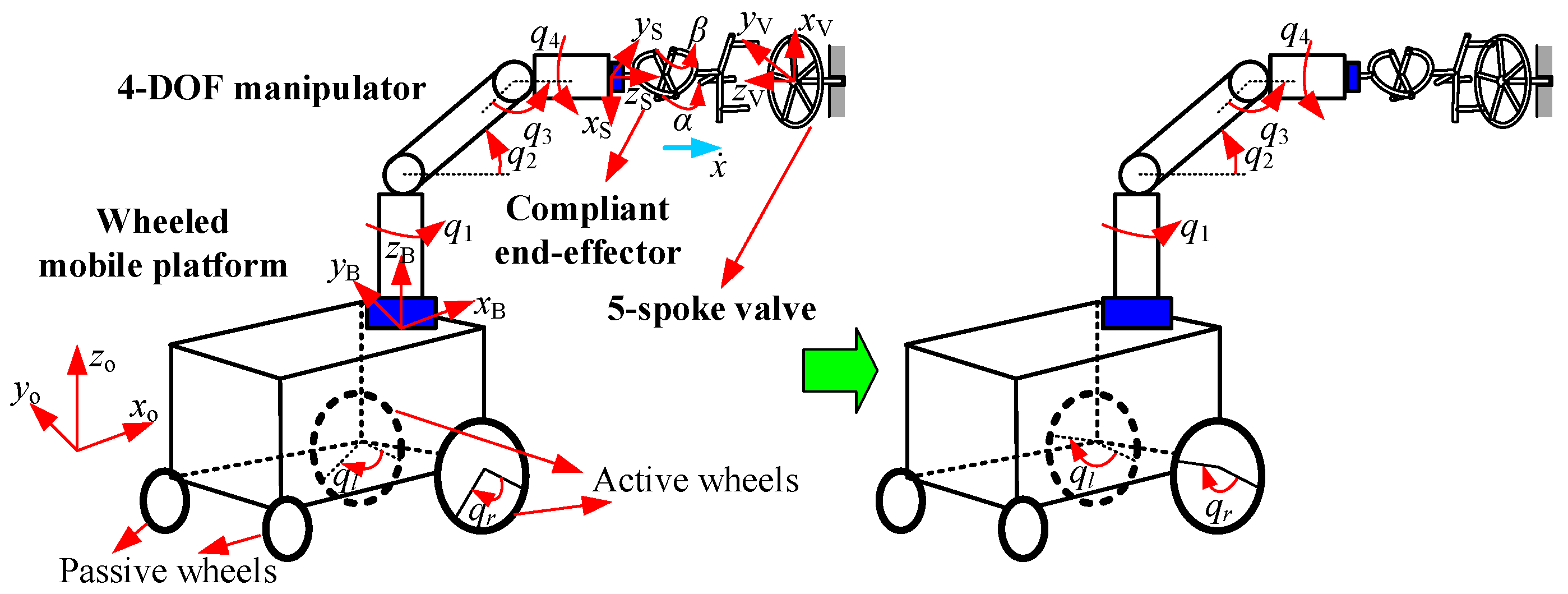 Sensors 24 05559 g012