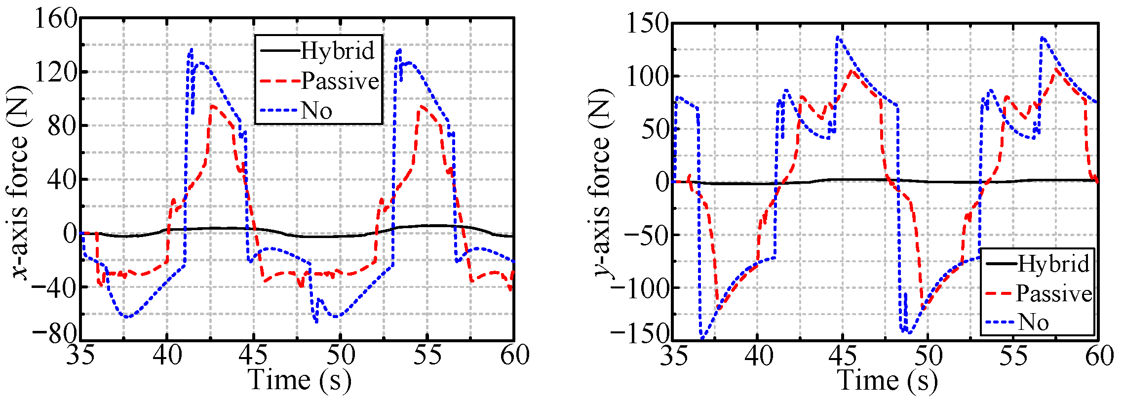 Sensors 24 05559 g016