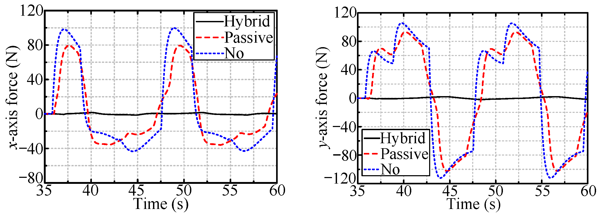 Sensors 24 05559 g017