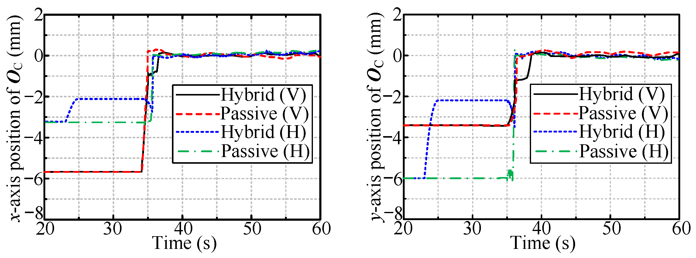 Sensors 24 05559 g018