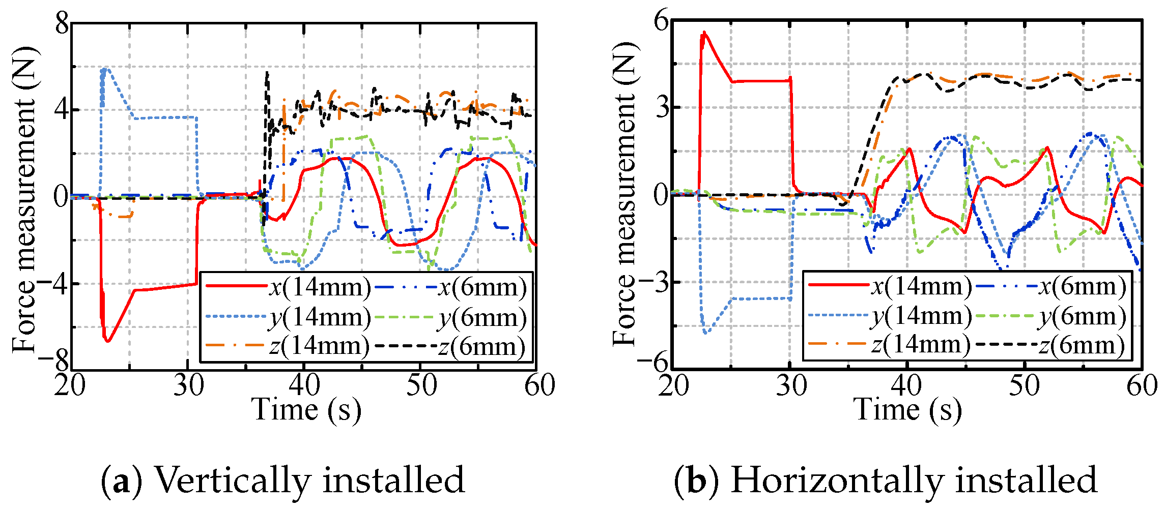 Sensors 24 05559 g021
