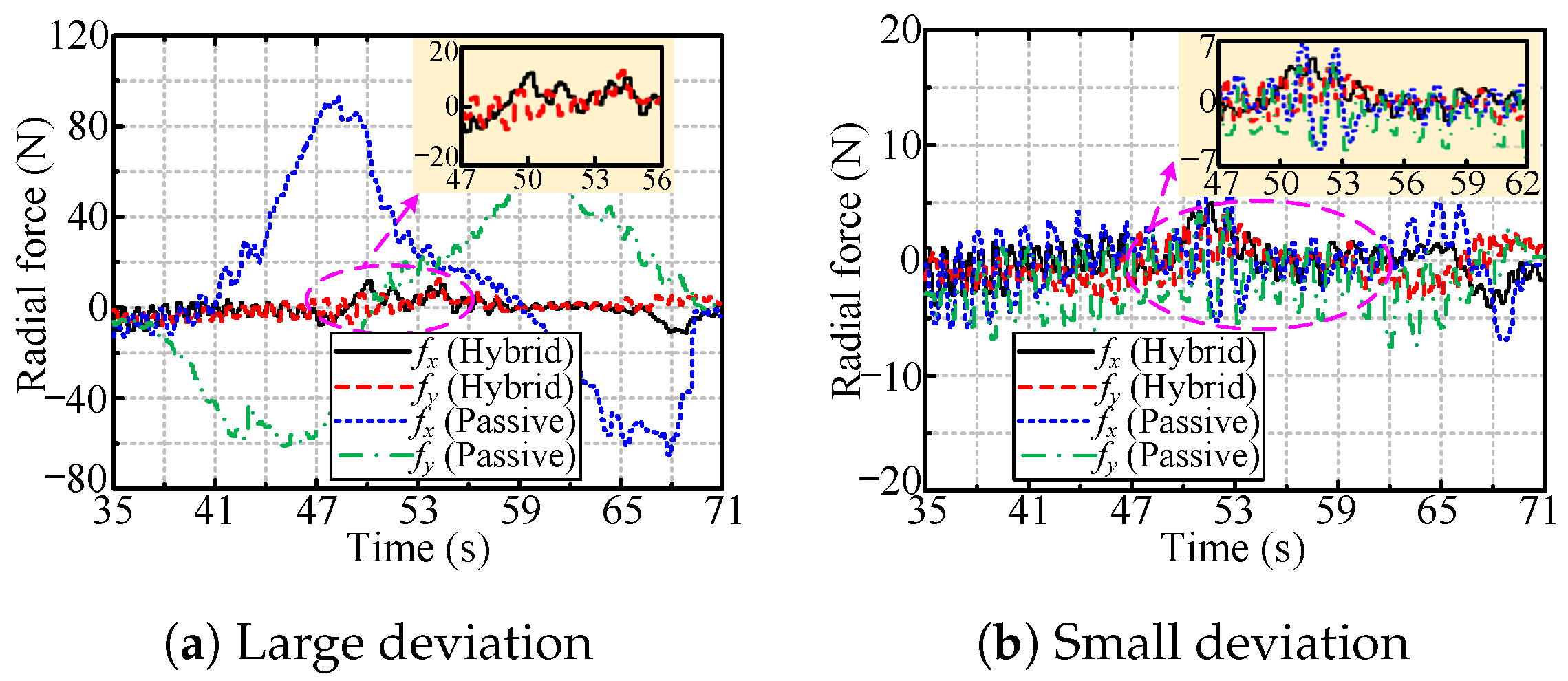 Sensors 24 05559 g025