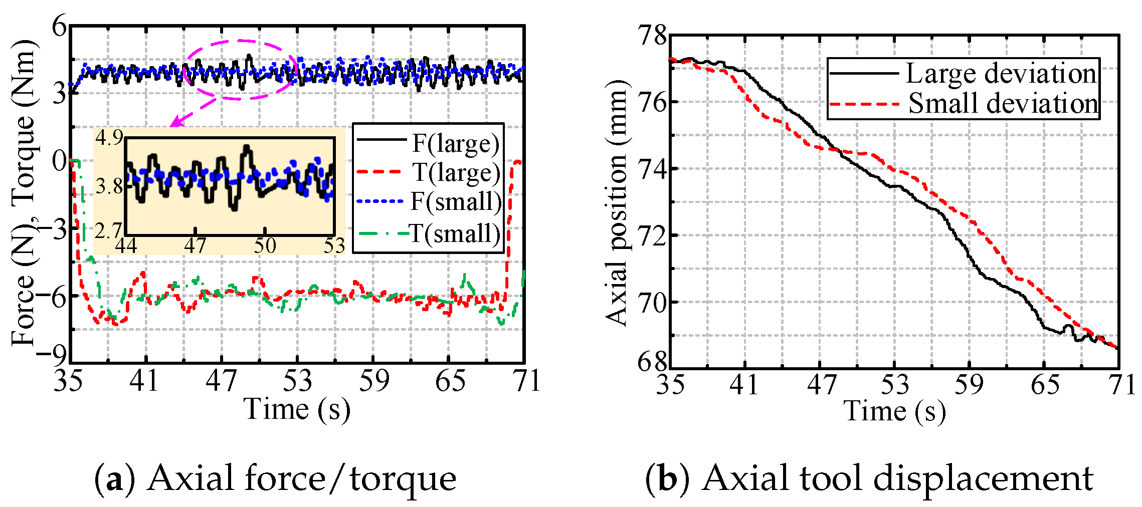Sensors 24 05559 g026