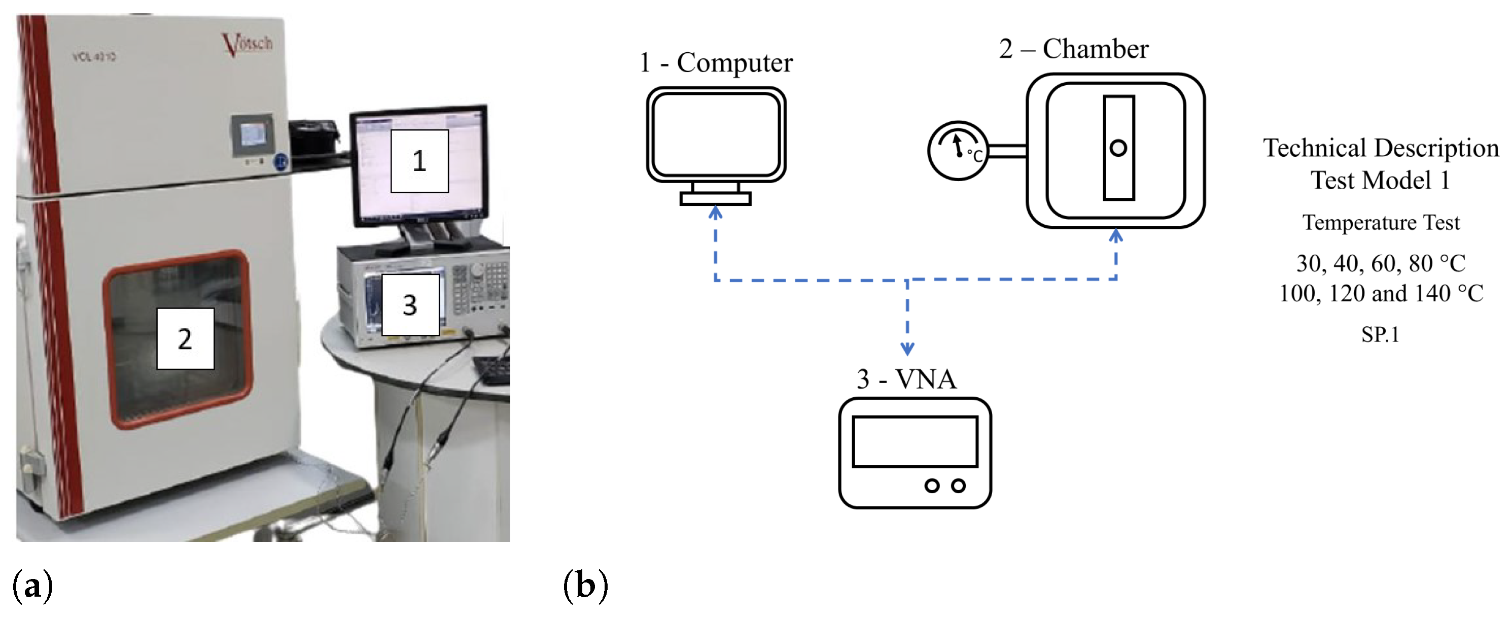 Sensors 24 05561 g004