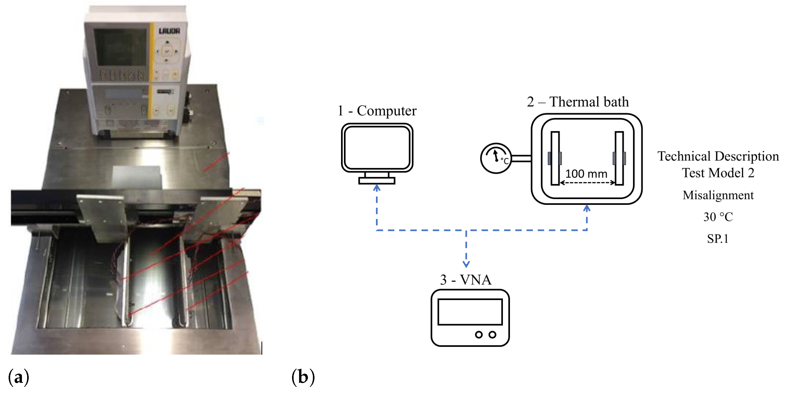 Sensors 24 05561 g005