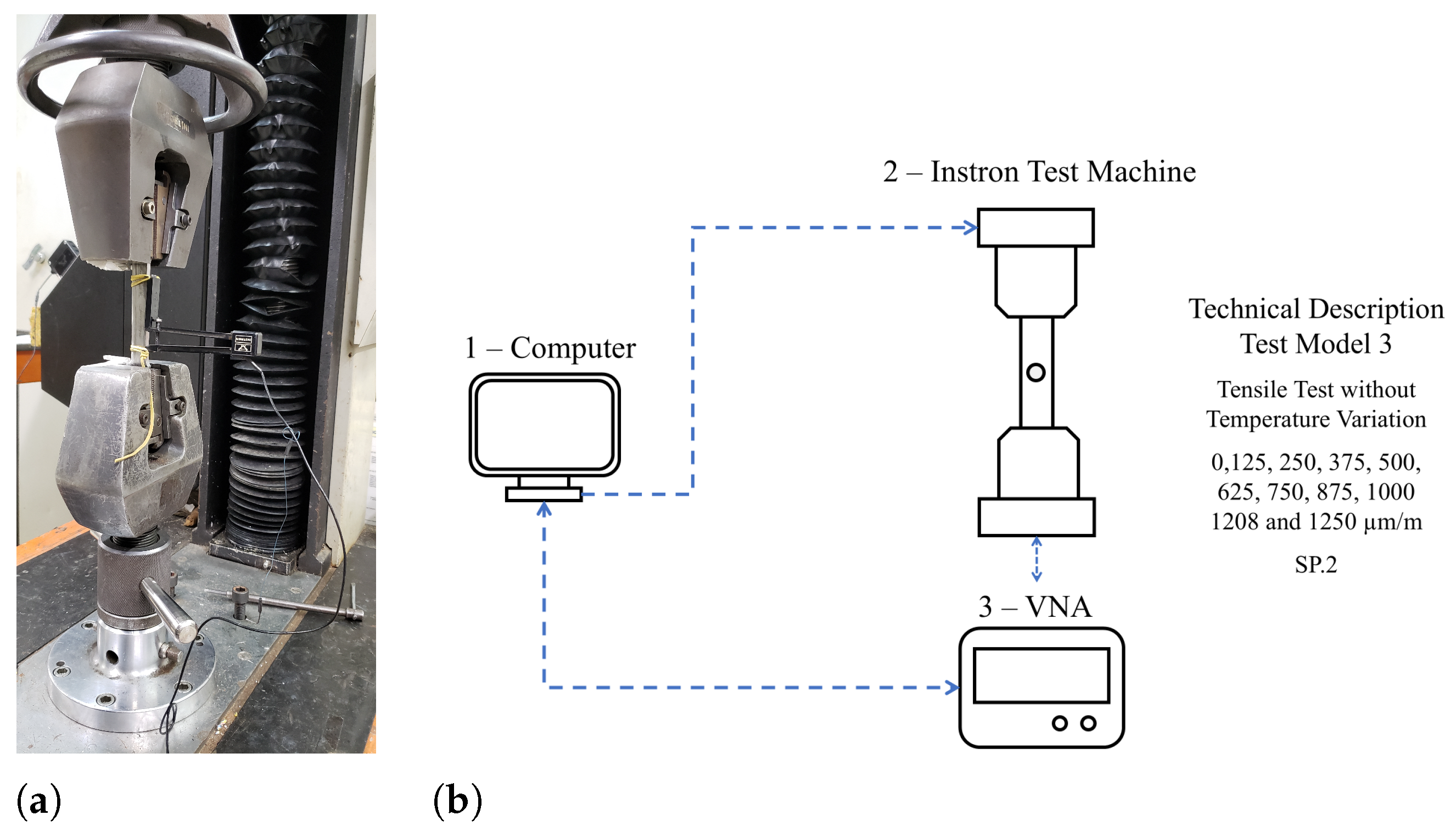 Sensors 24 05561 g007