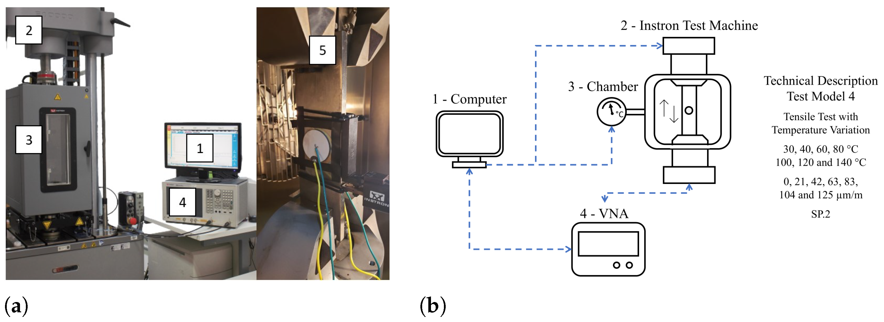 Sensors 24 05561 g008