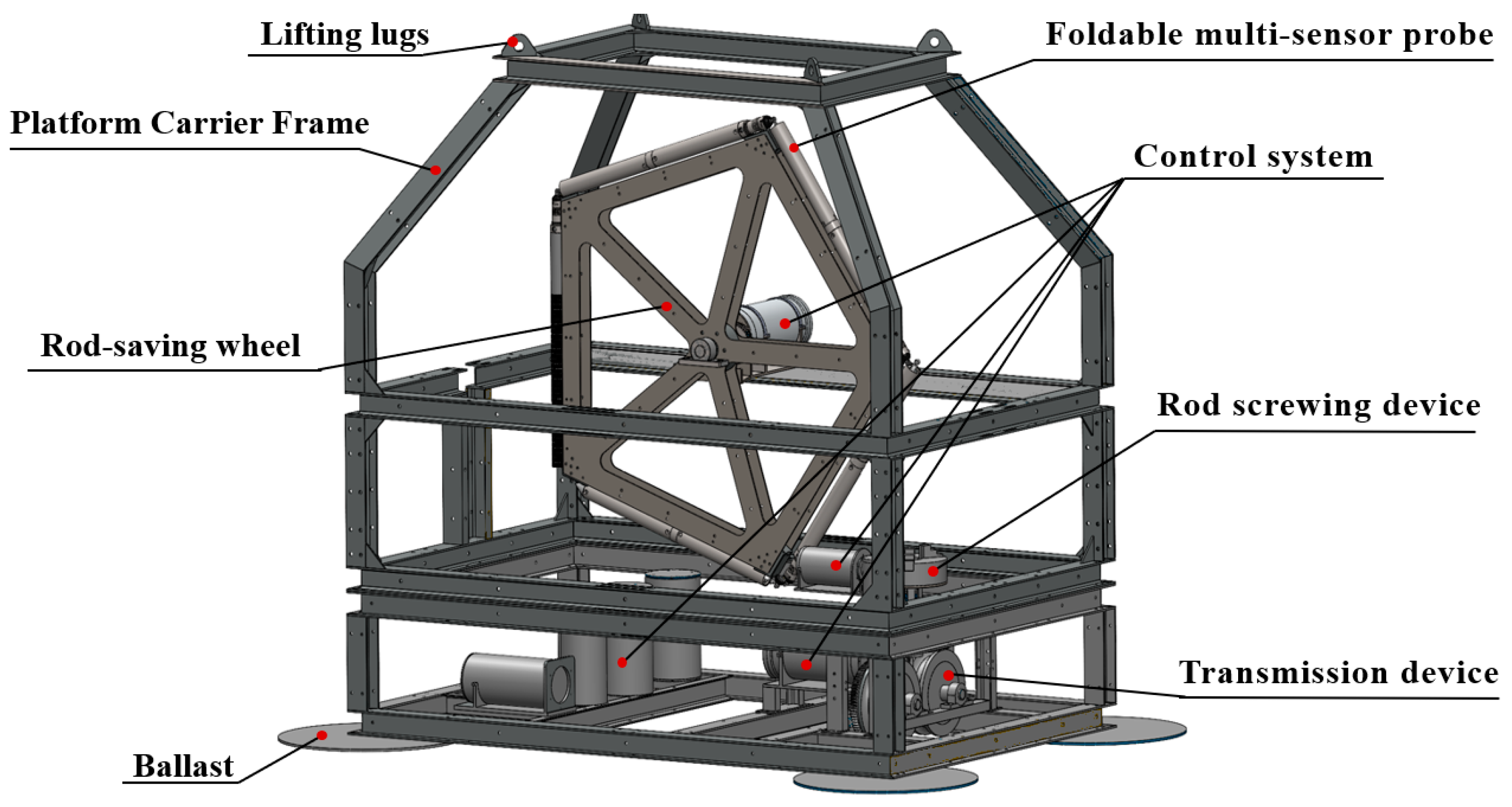 Sensors 24 05563 g001