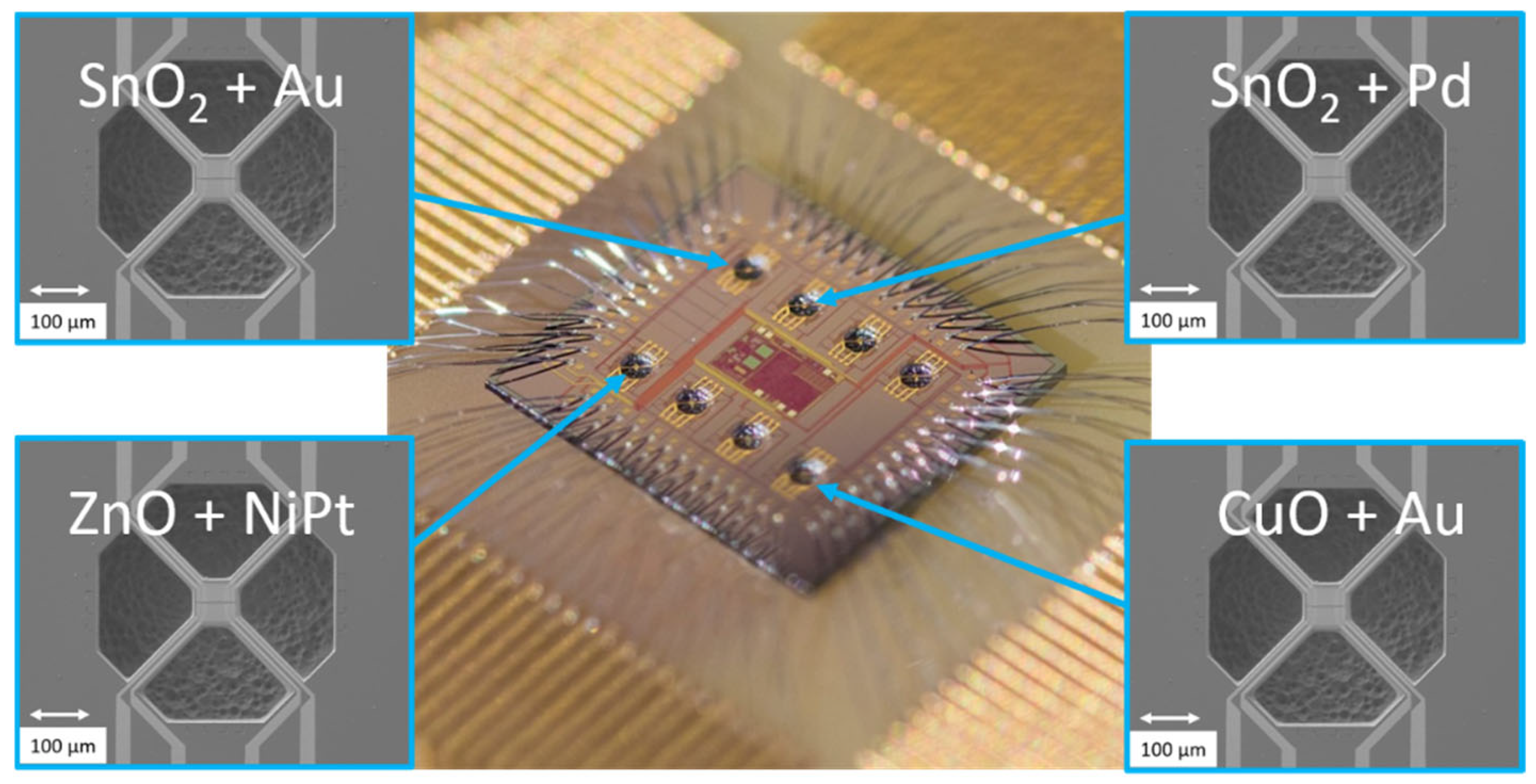 Sensors 24 05565 g012 Sensors 24 05565 g012