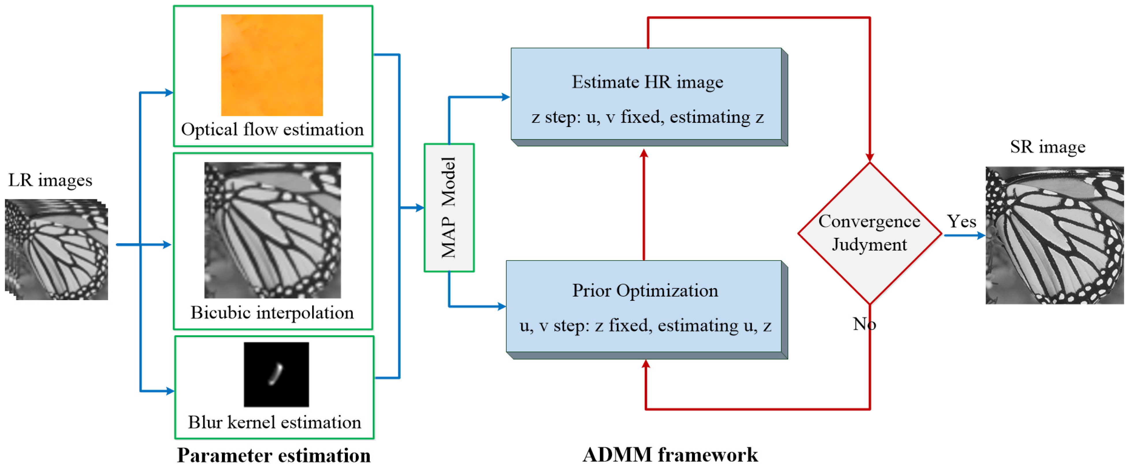 Sensors 24 05566 g002