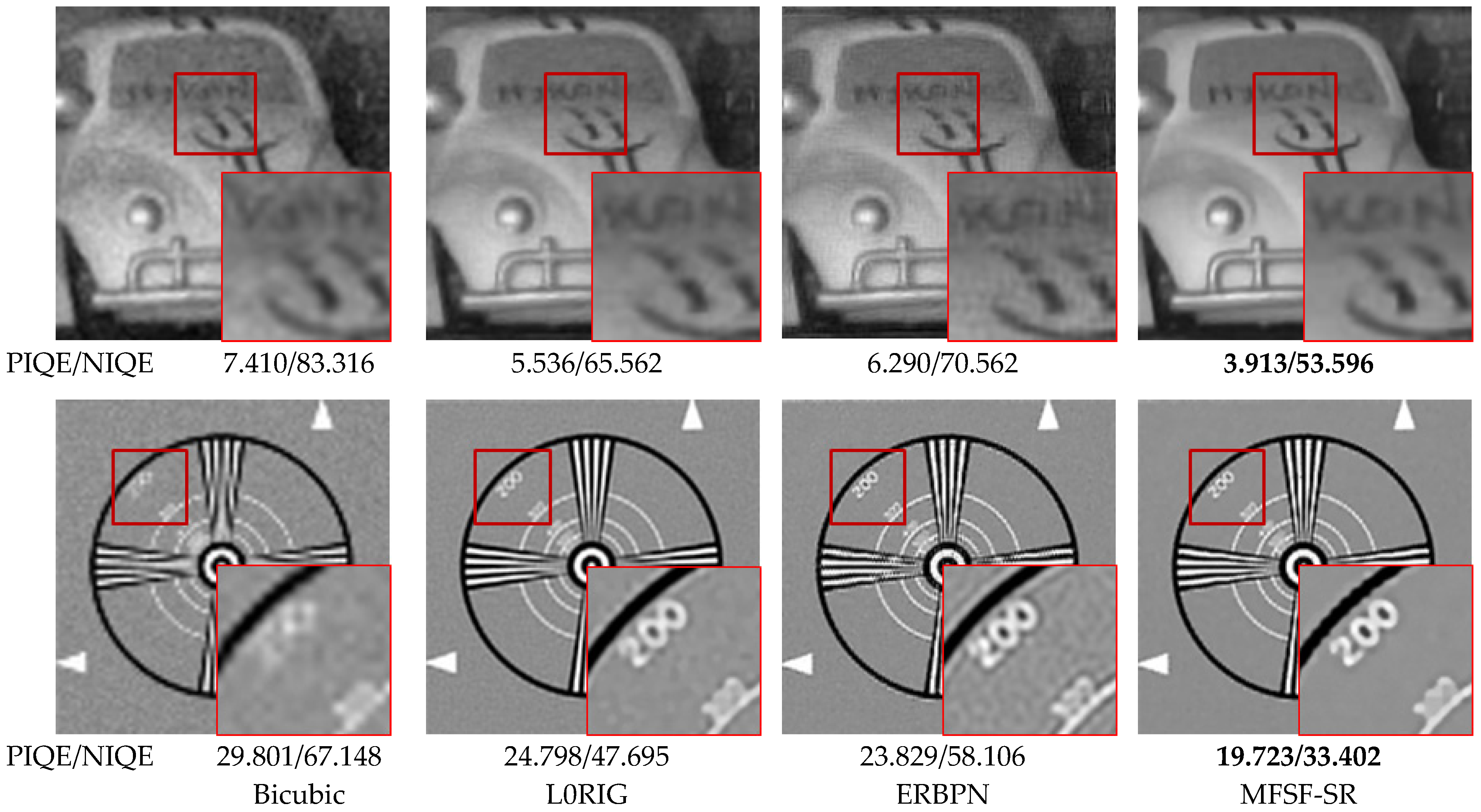 Sensors 24 05566 g011