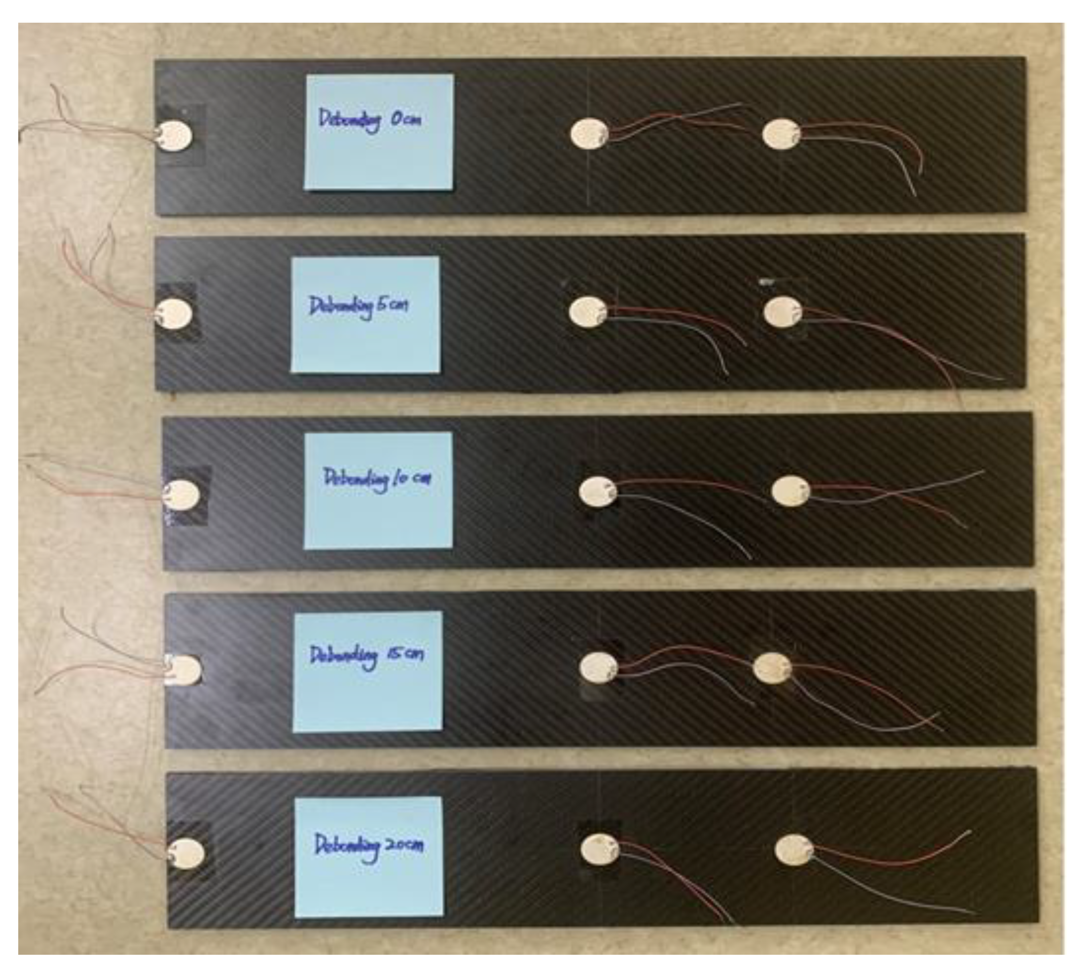 Sensors 24 05567 g013