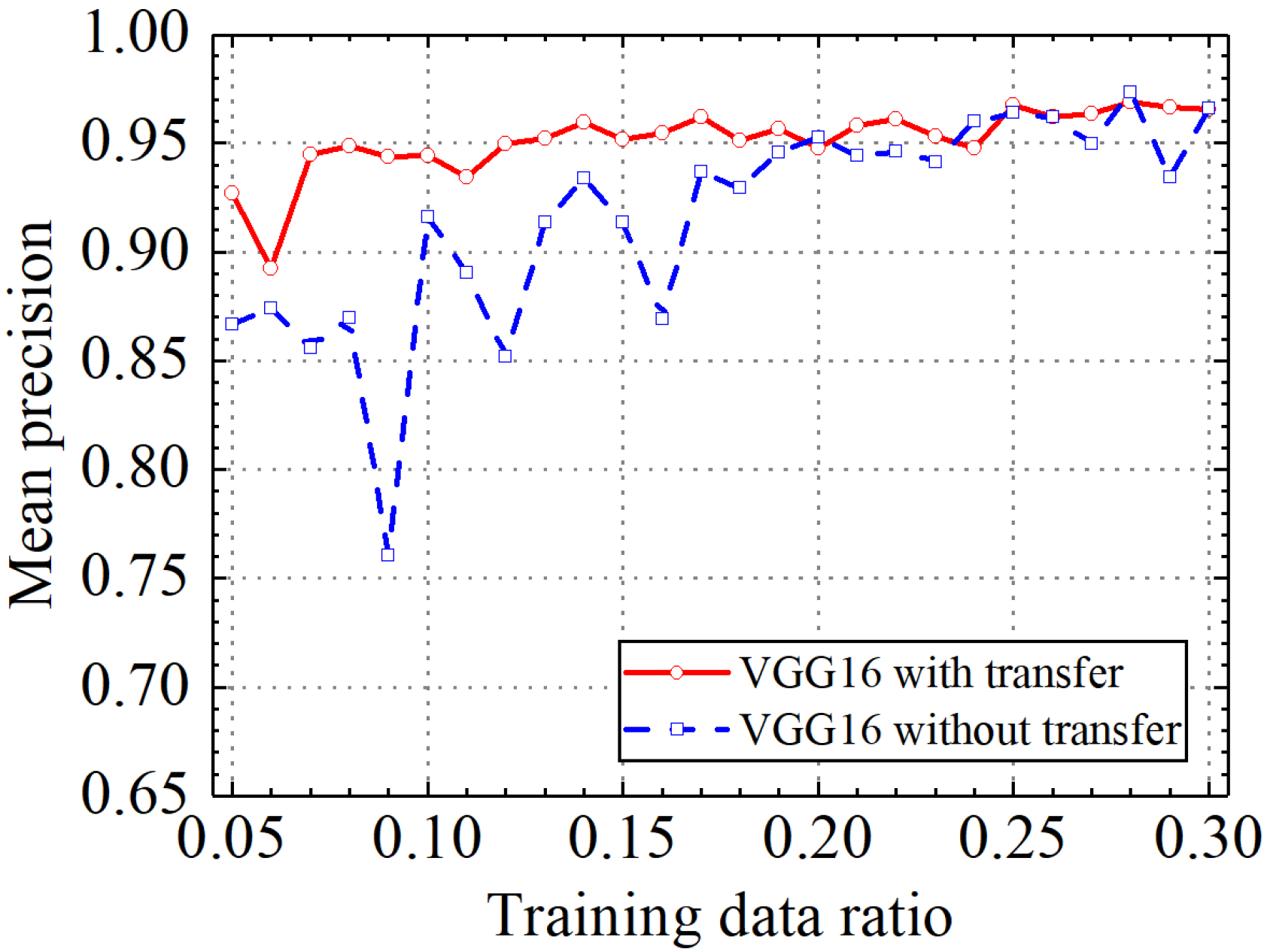 Sensors 24 05569 g012