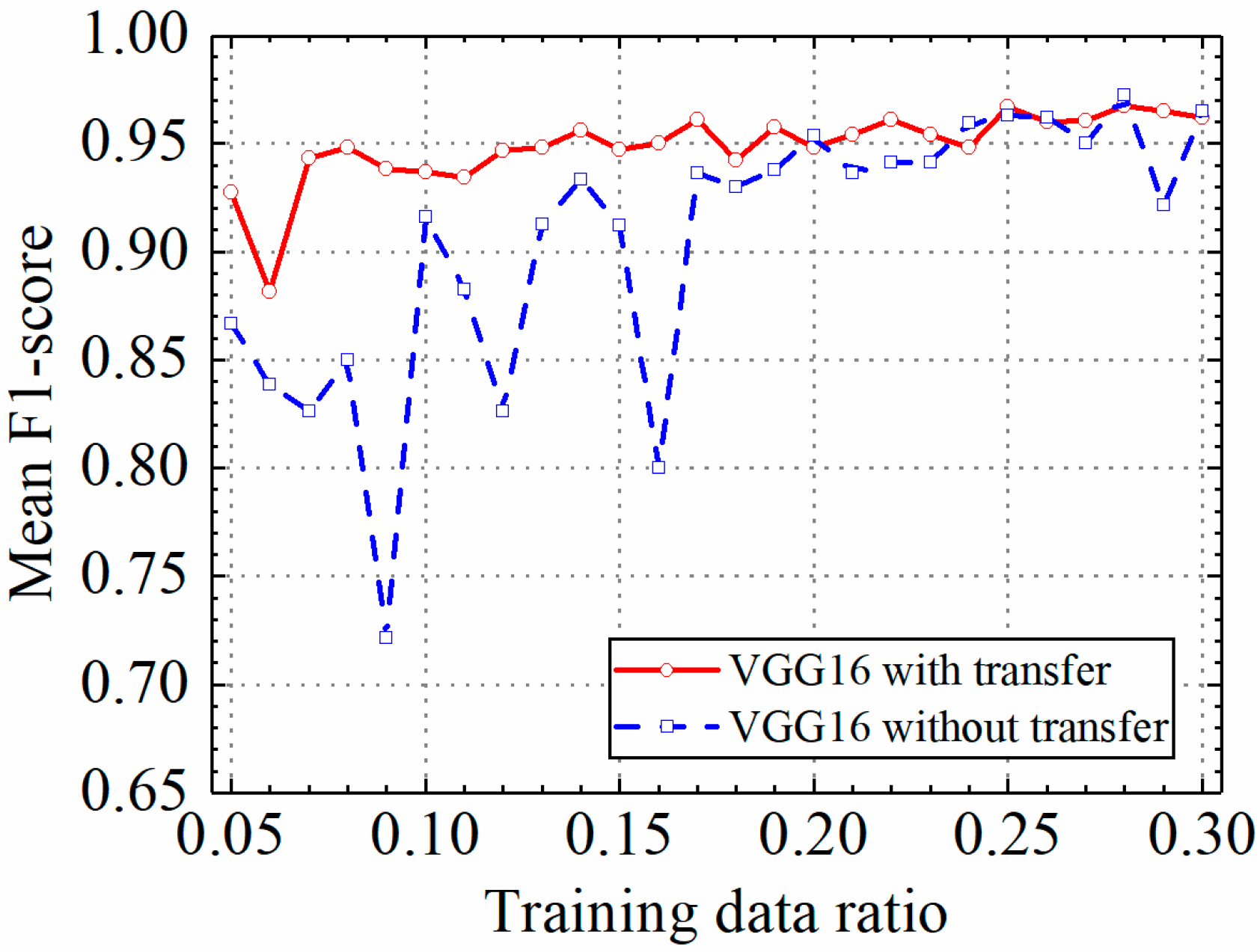 Sensors 24 05569 g014