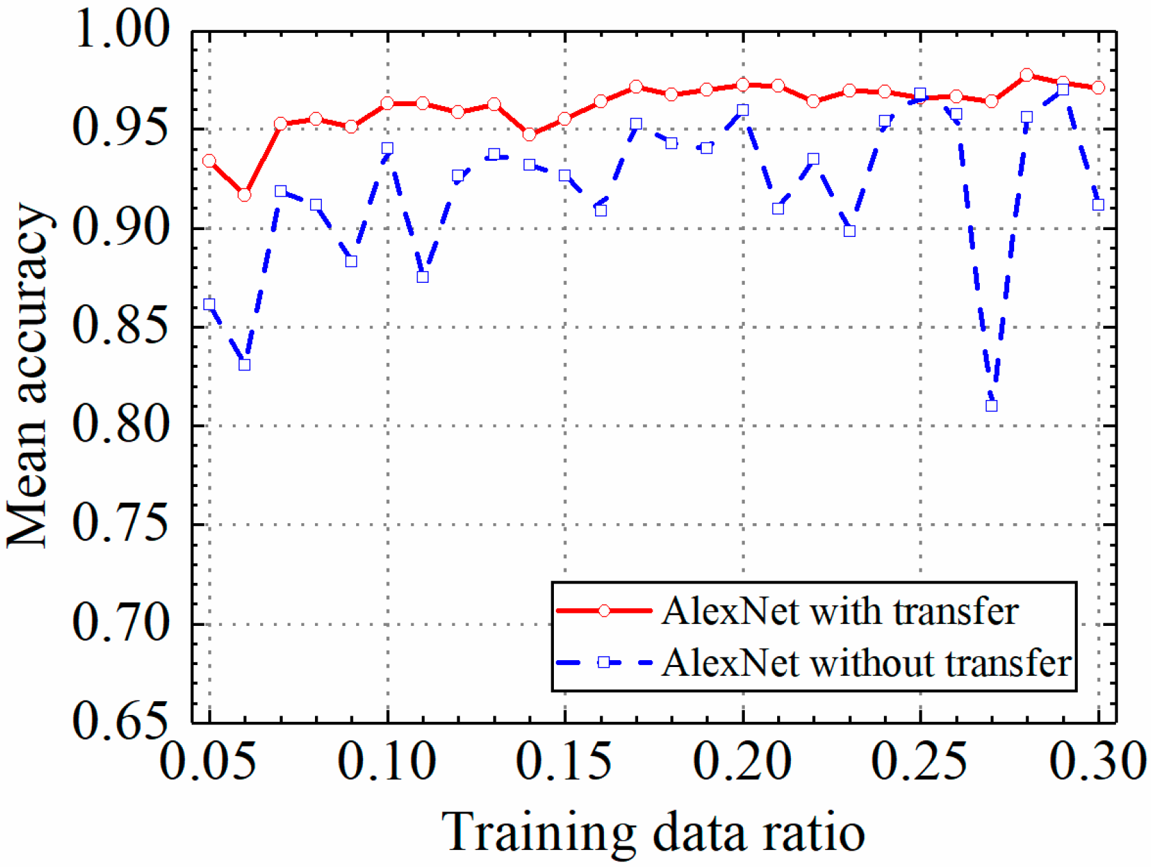 Sensors 24 05569 g016