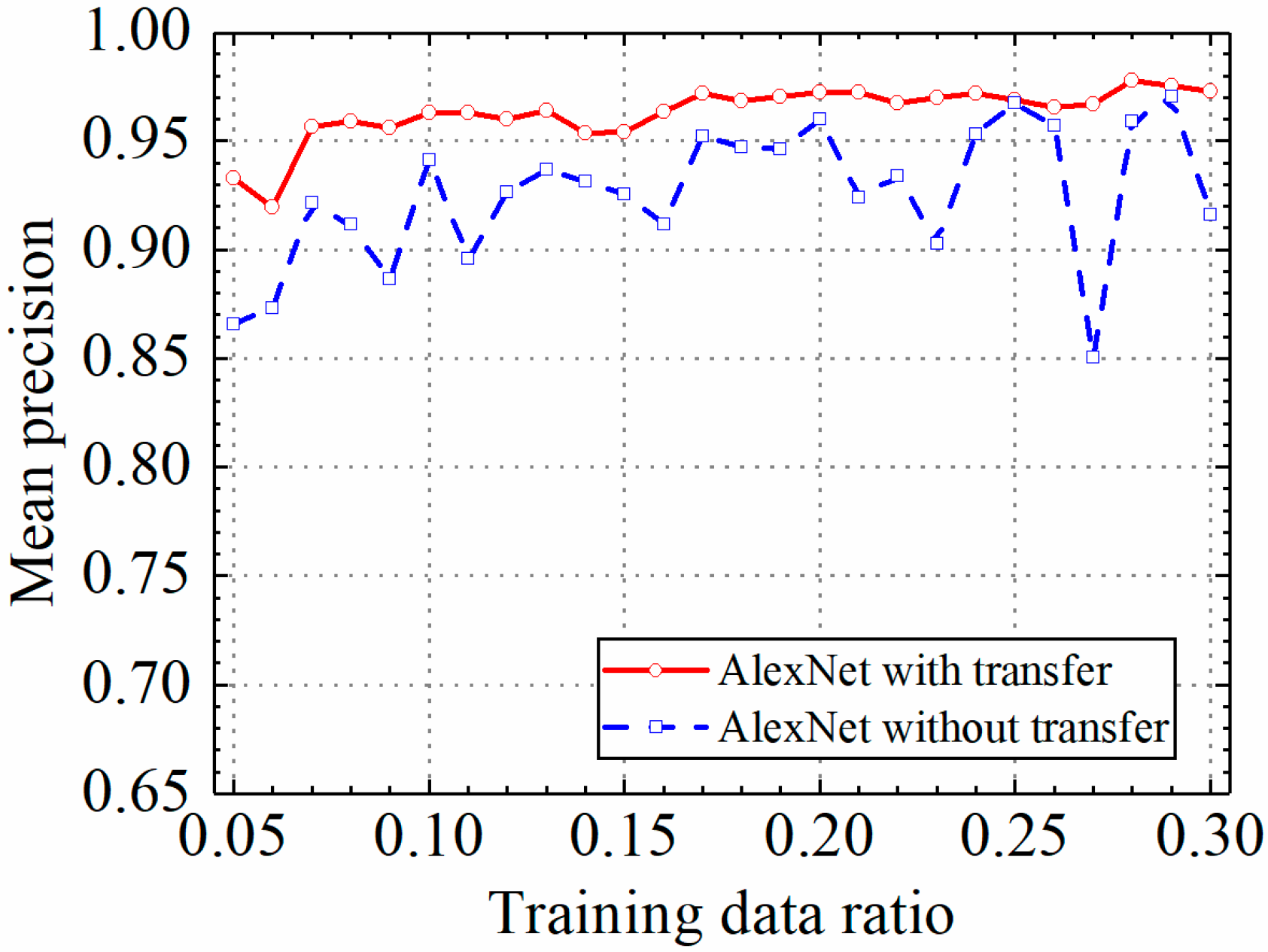 Sensors 24 05569 g017