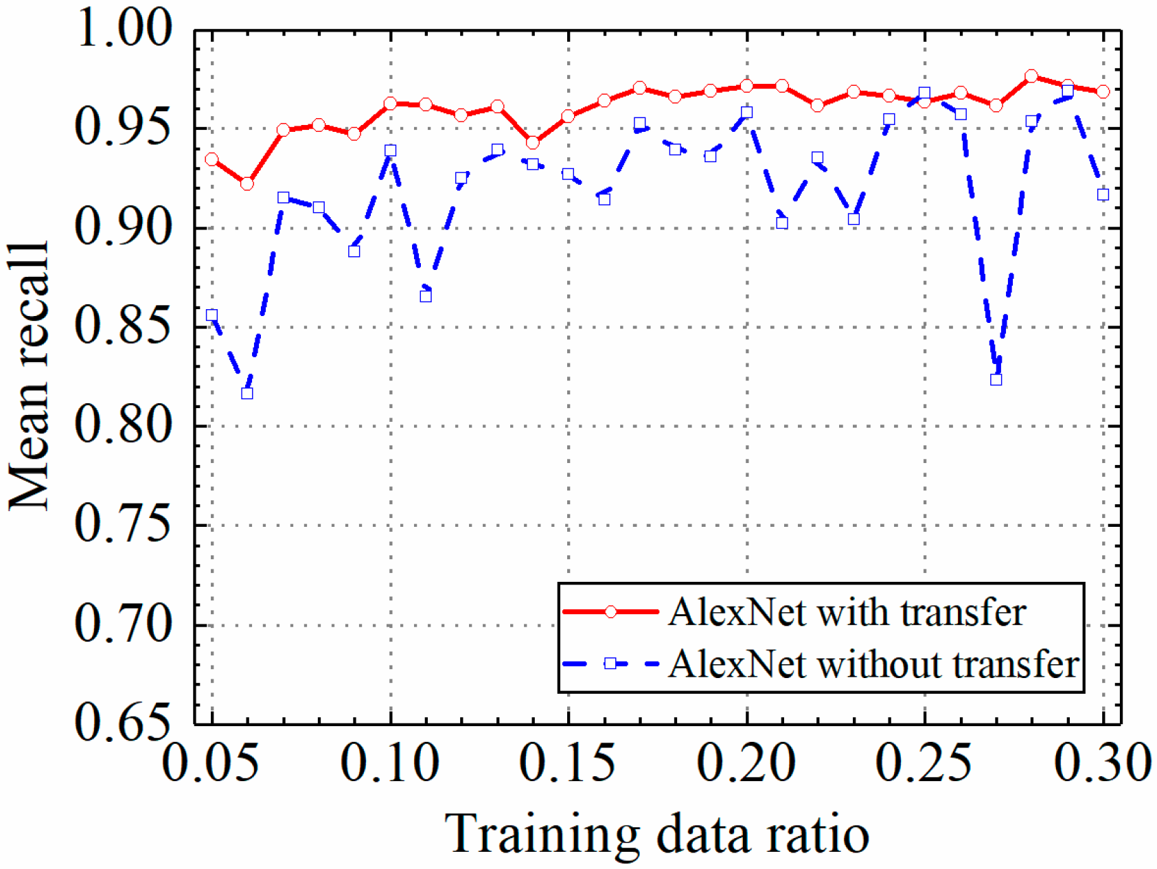 Sensors 24 05569 g018