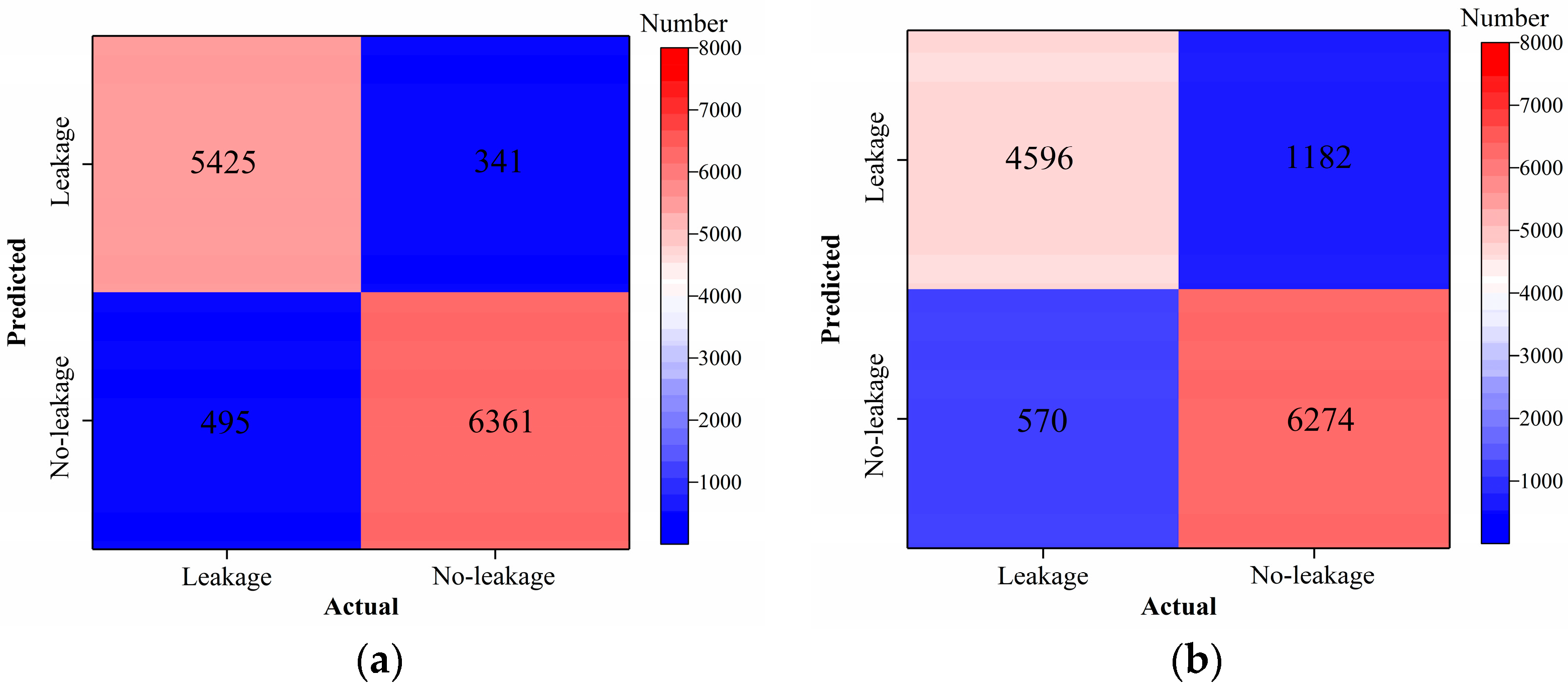 Sensors 24 05569 g020